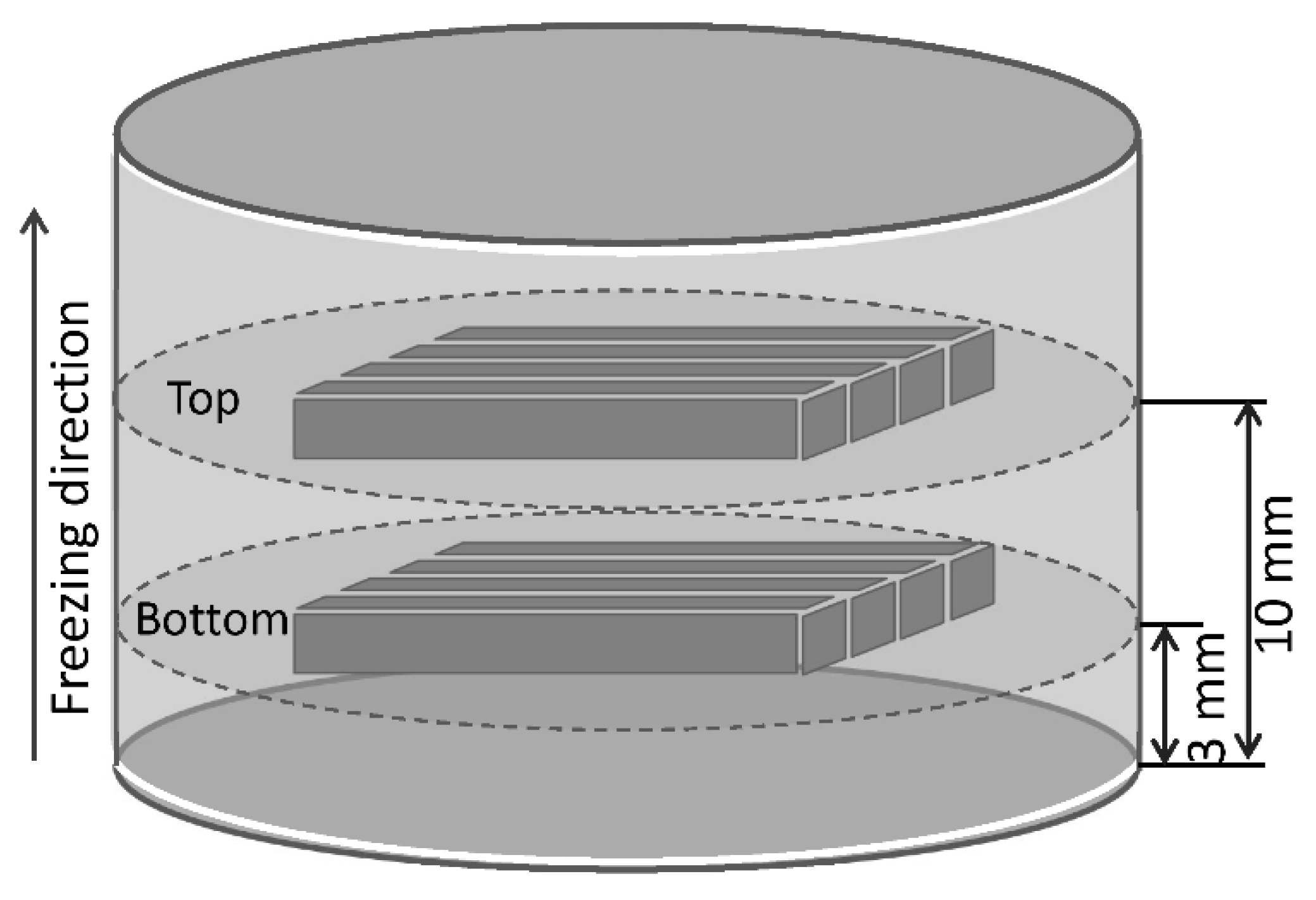 Materials 12 00687 g001