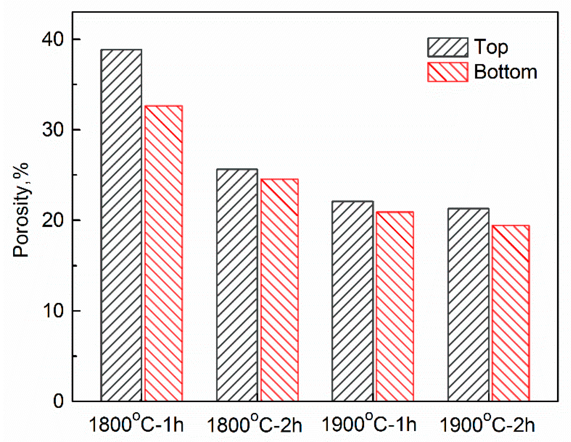 Materials 12 00687 g005