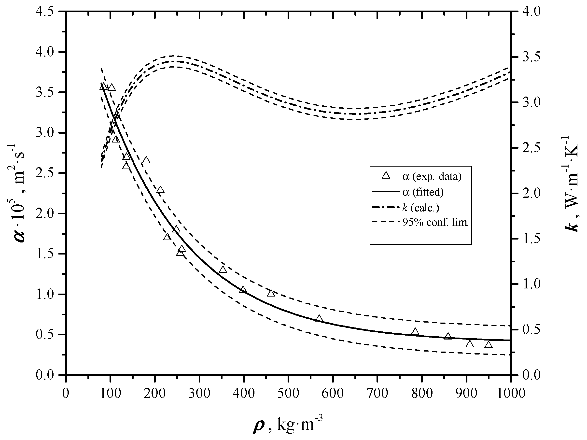 Materials 12 00696 g001 Materials 12 00696 g001