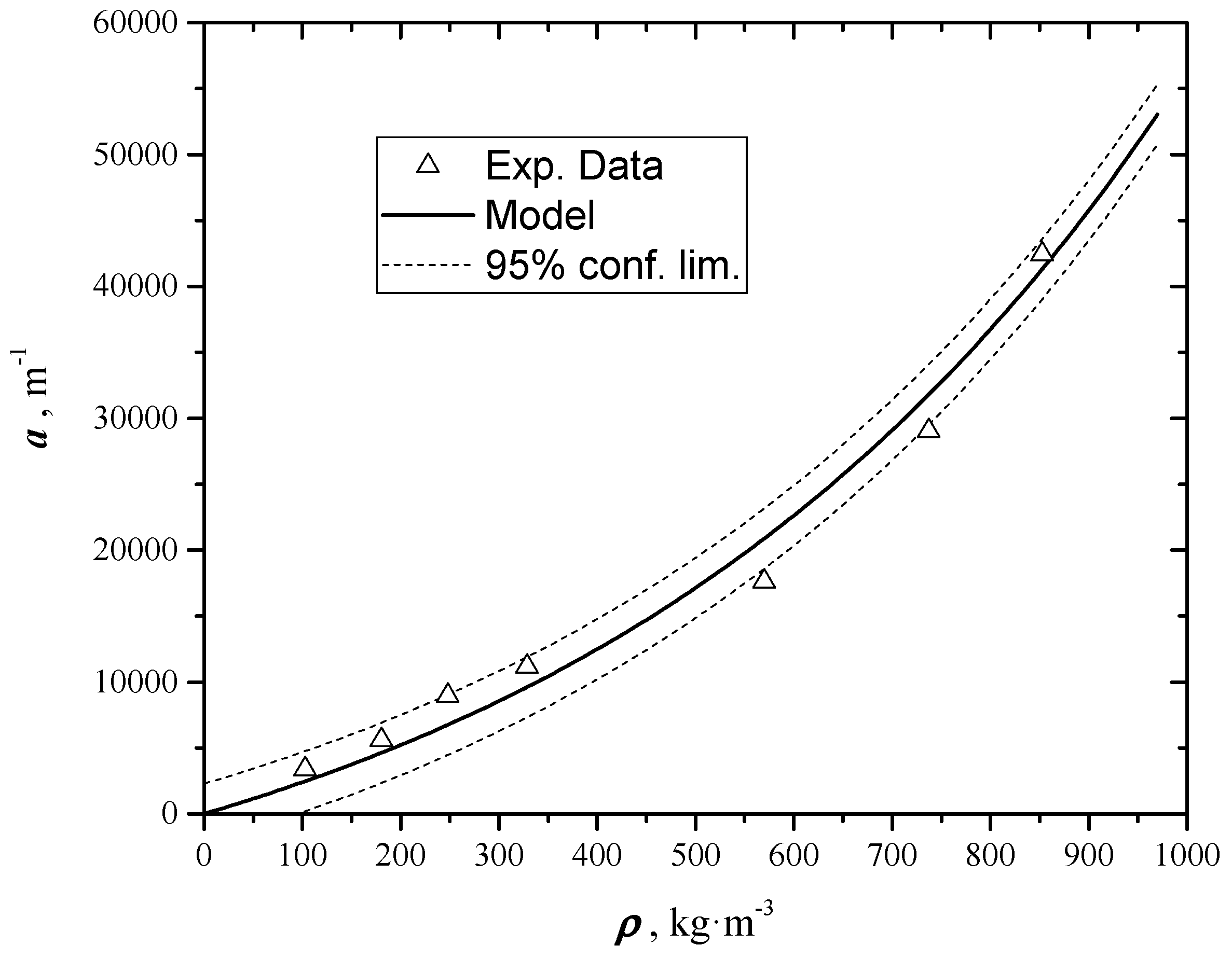 Materials 12 00696 g009 Materials 12 00696 g009