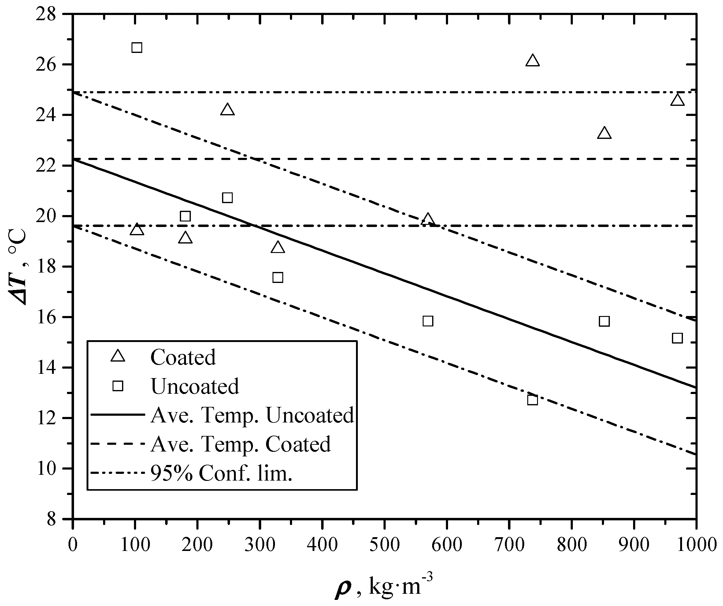 Materials 12 00696 g010 Materials 12 00696 g010