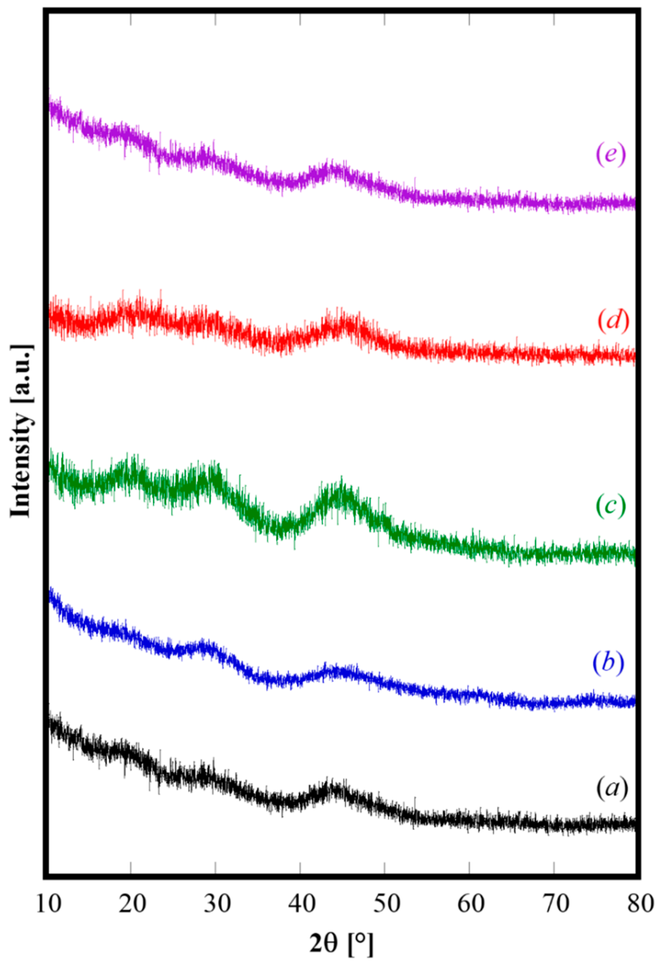 Materials 12 00702 g001
