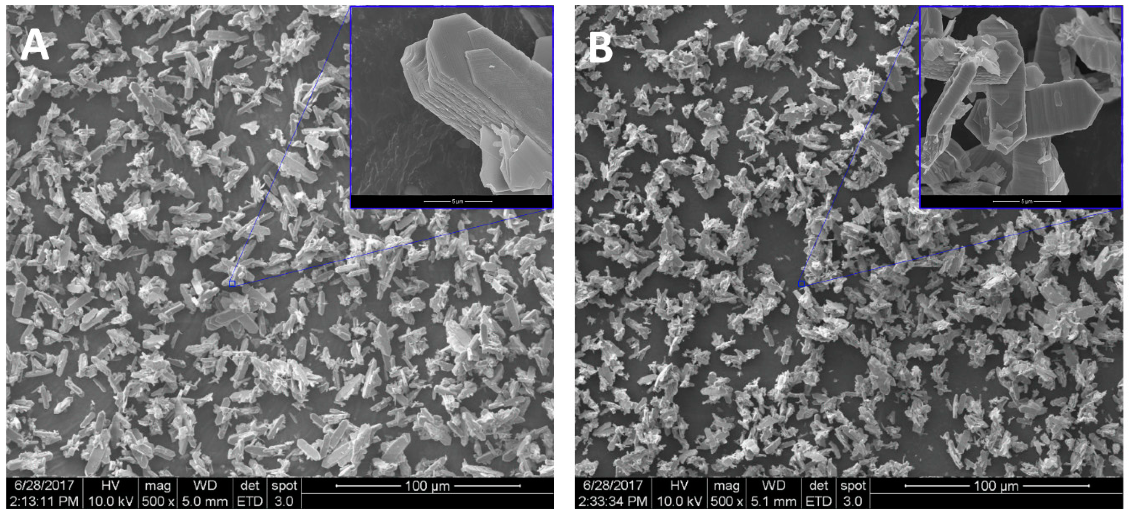 Materials 12 00702 g006