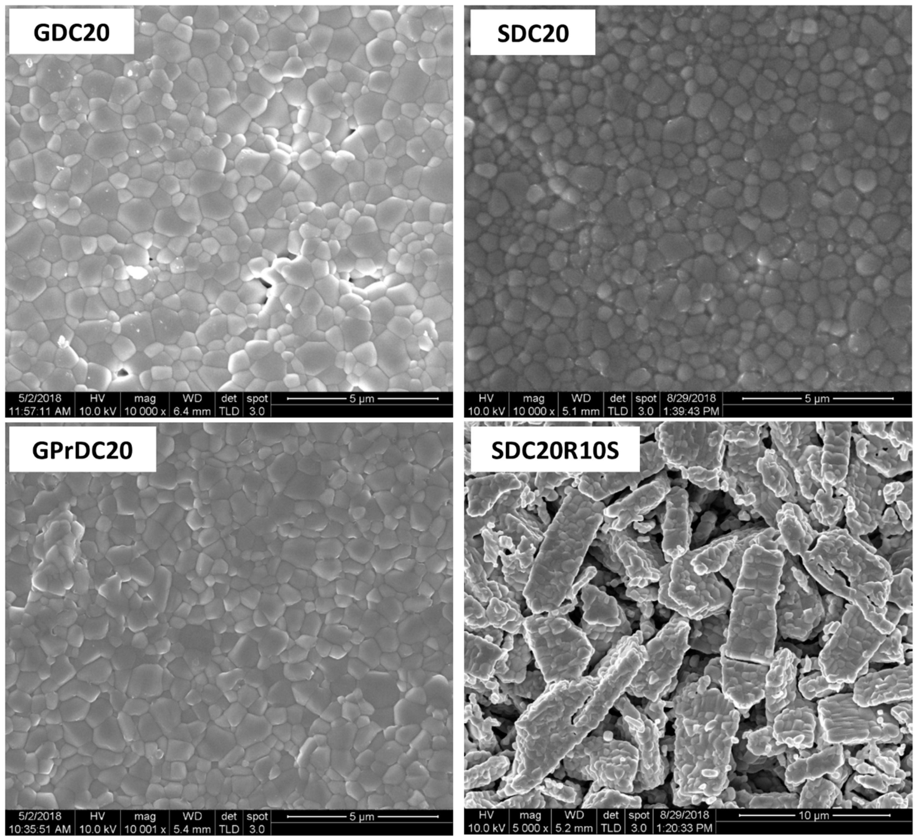 Materials 12 00702 g008