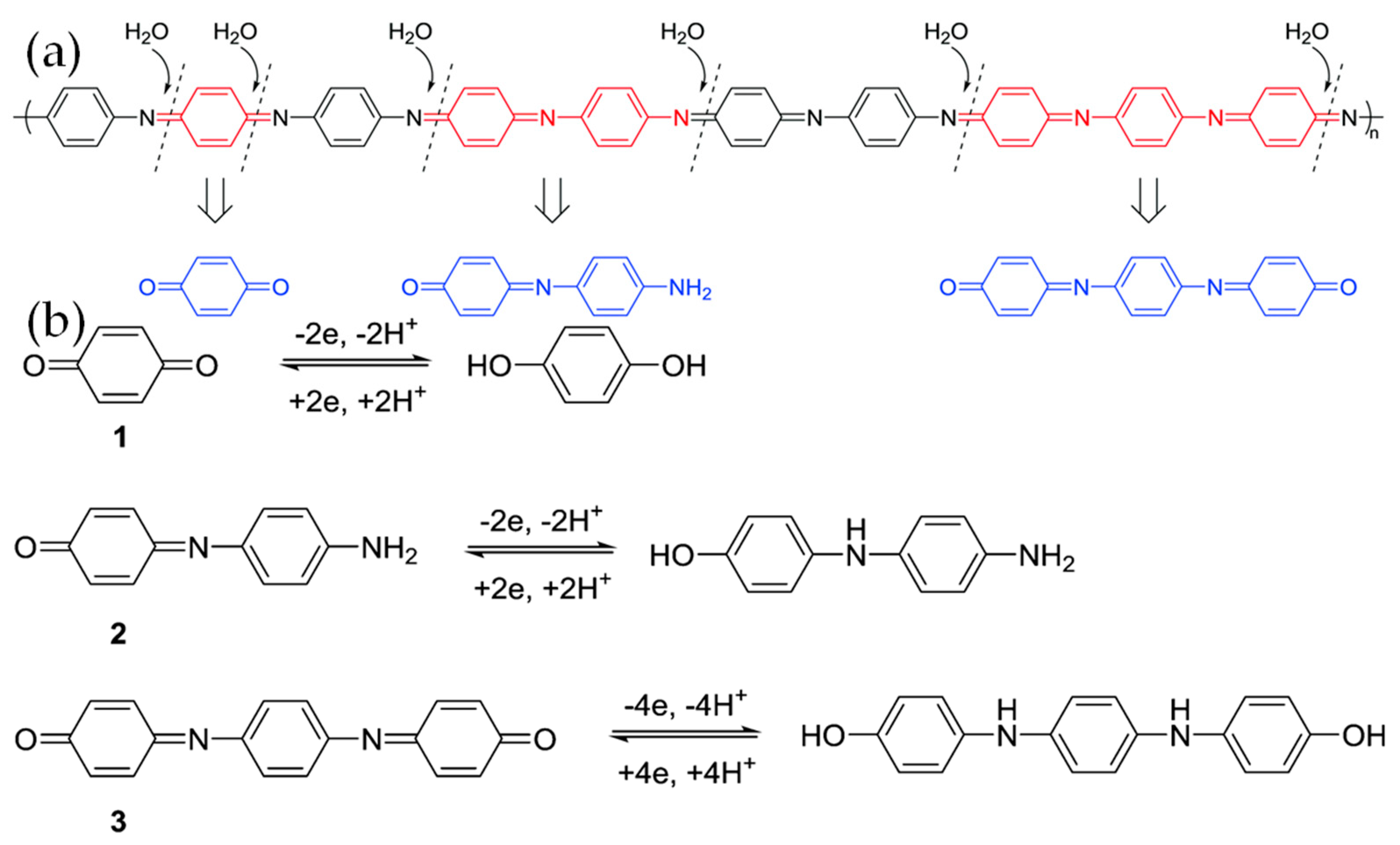 Materials 12 00703 g005 Materials 12 00703 g005