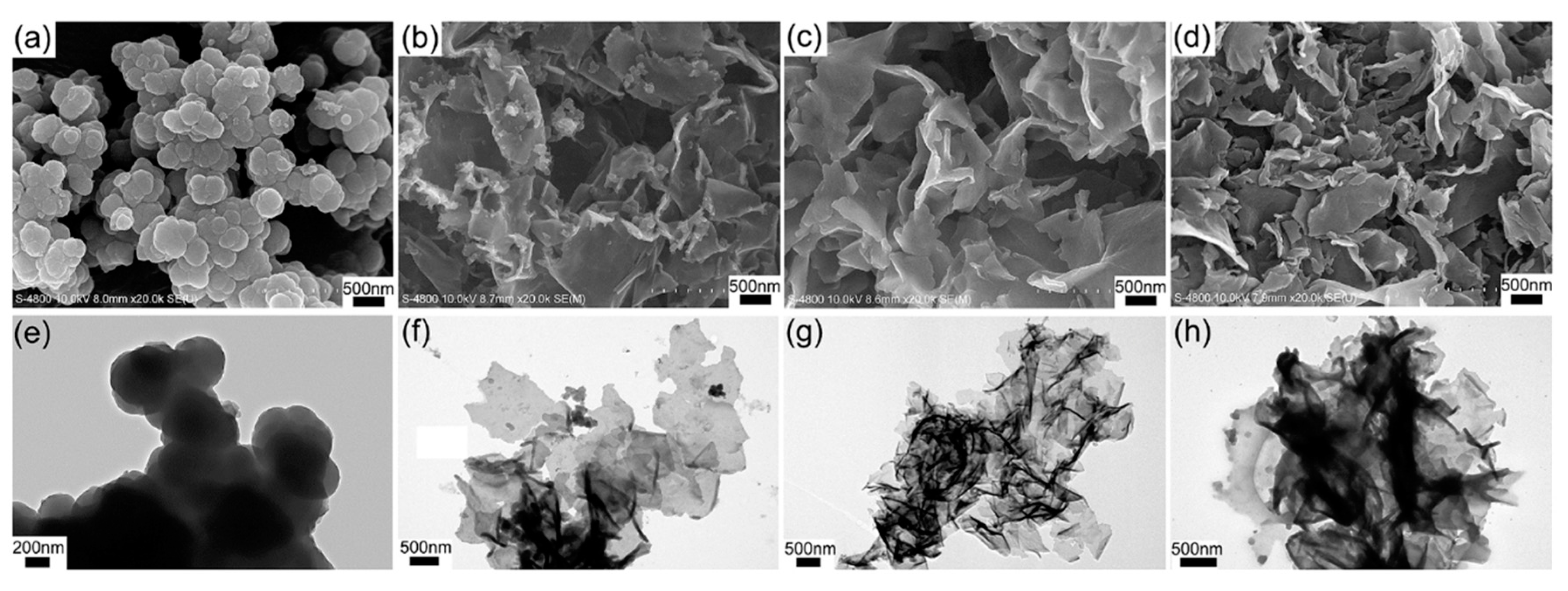 Materials 12 00703 g007 Materials 12 00703 g007