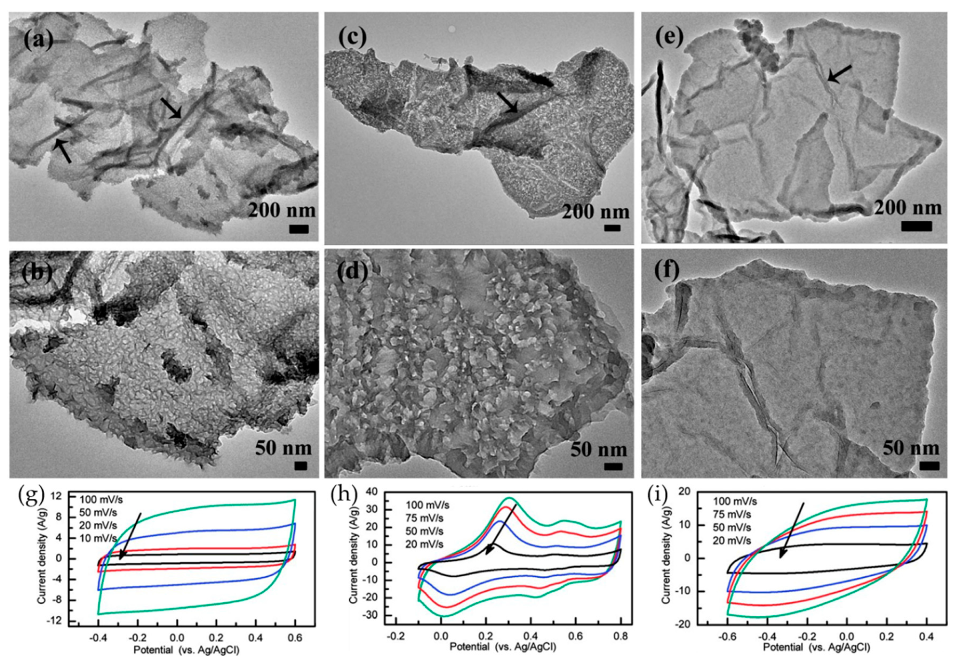 Materials 12 00703 g009 Materials 12 00703 g009