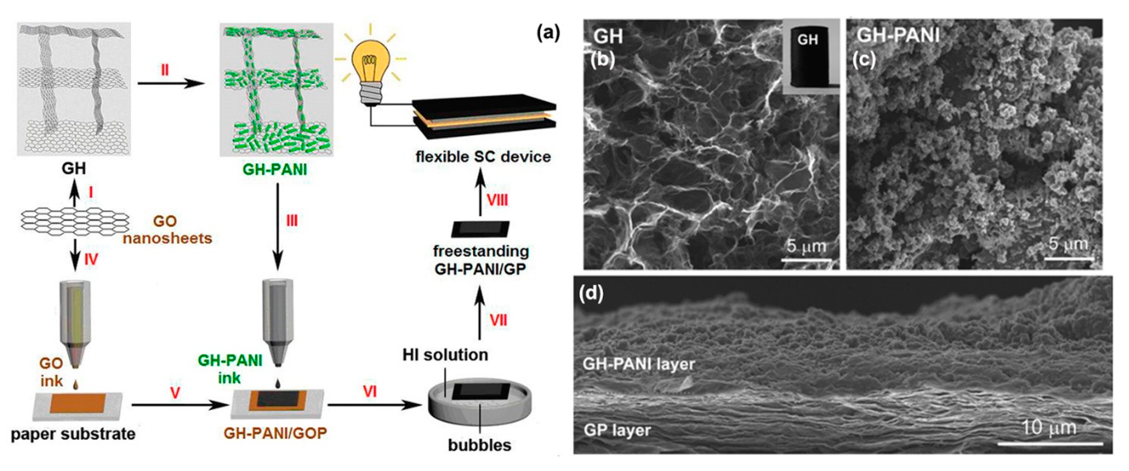 Materials 12 00703 g012 Materials 12 00703 g012
