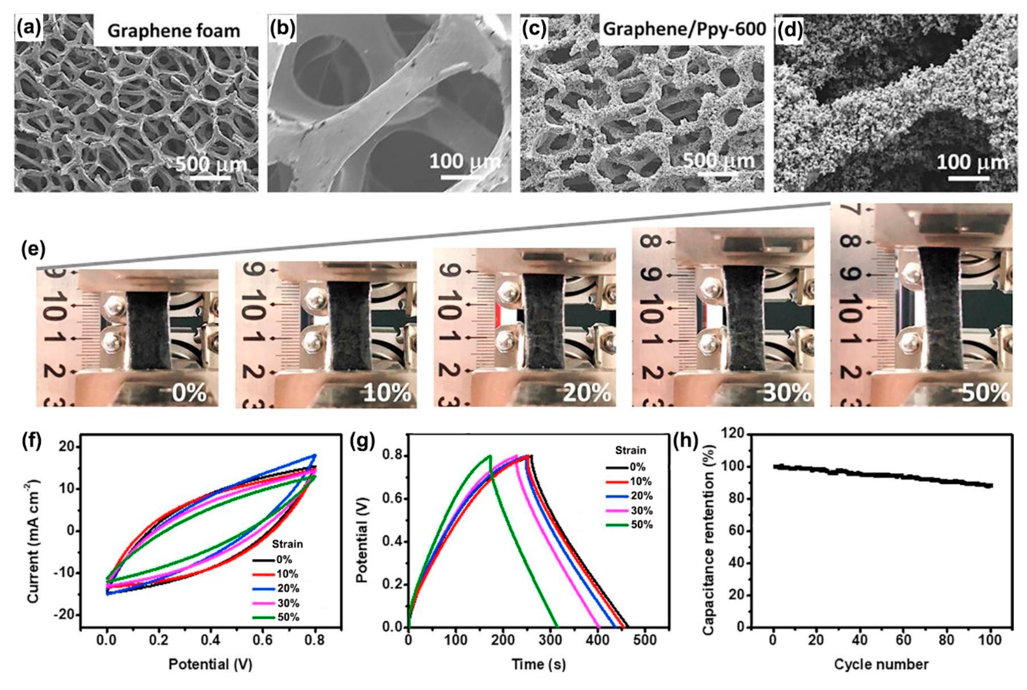 Materials 12 00703 g014 Materials 12 00703 g014
