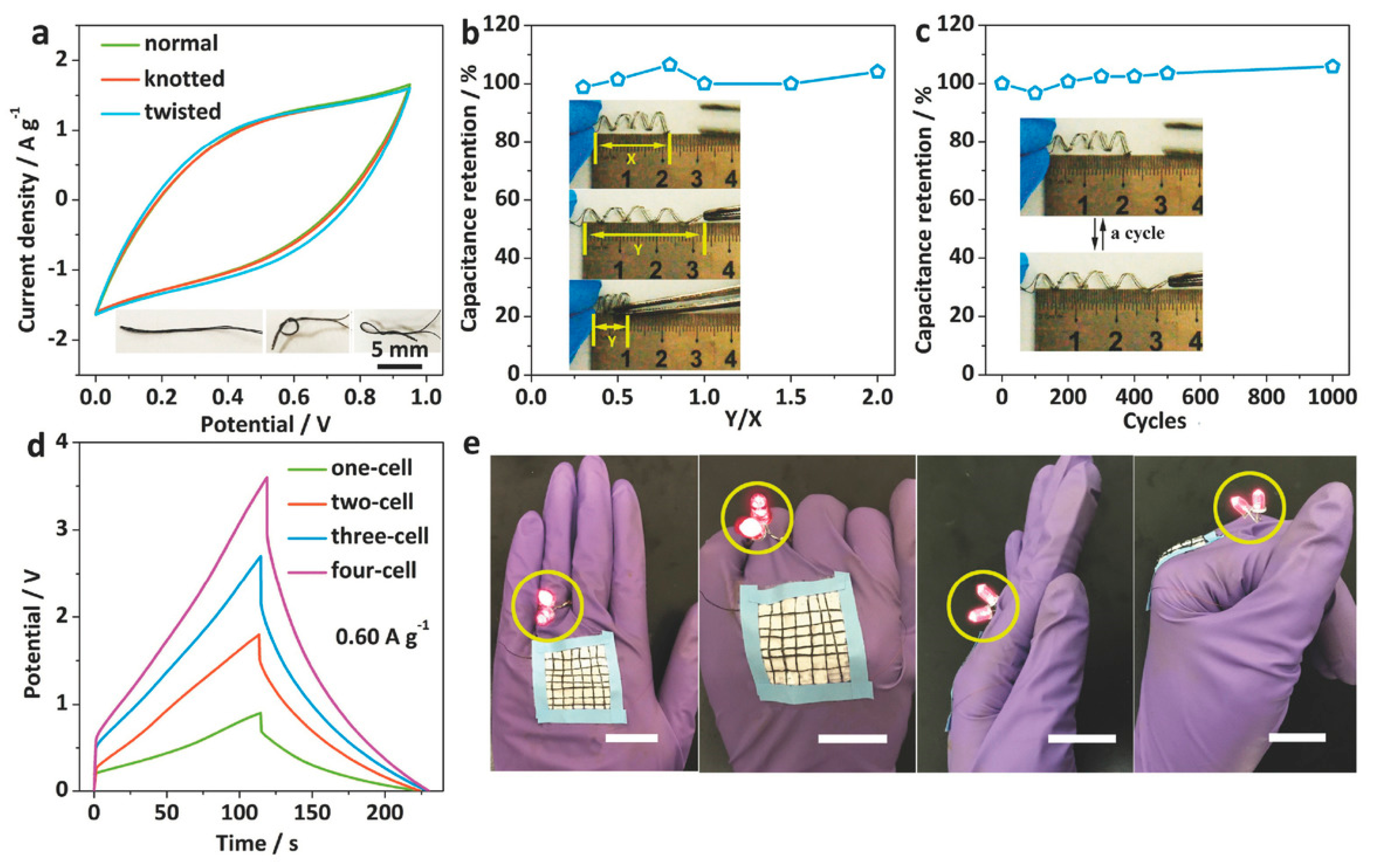 Materials 12 00703 g016 Materials 12 00703 g016