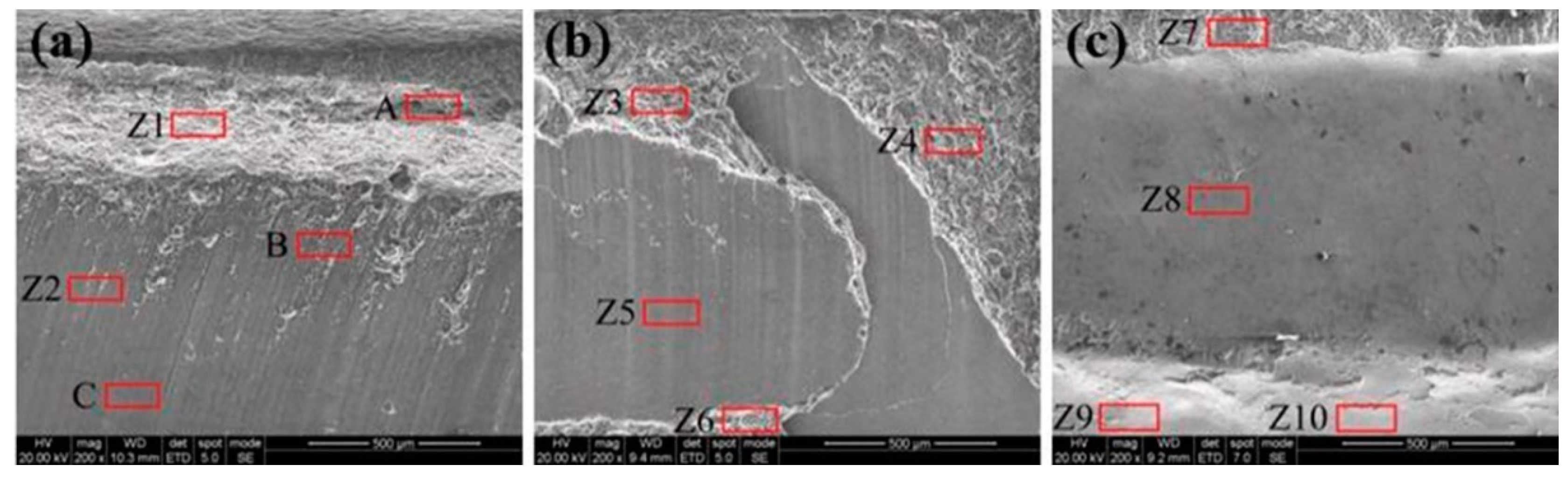 Materials 12 00712 g004