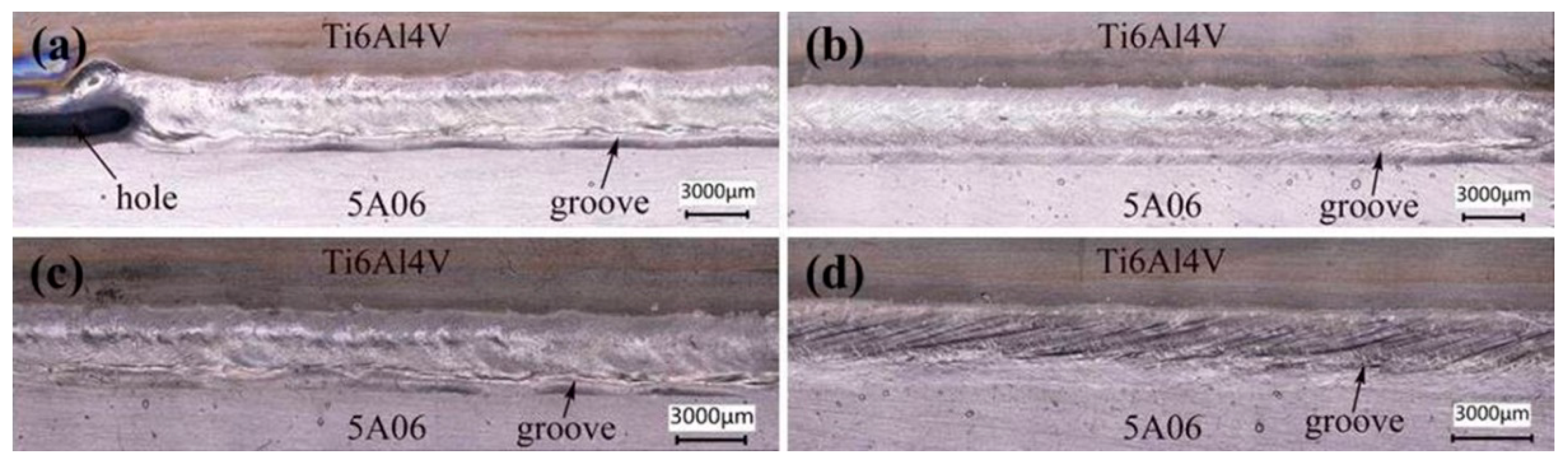 Materials 12 00712 g007