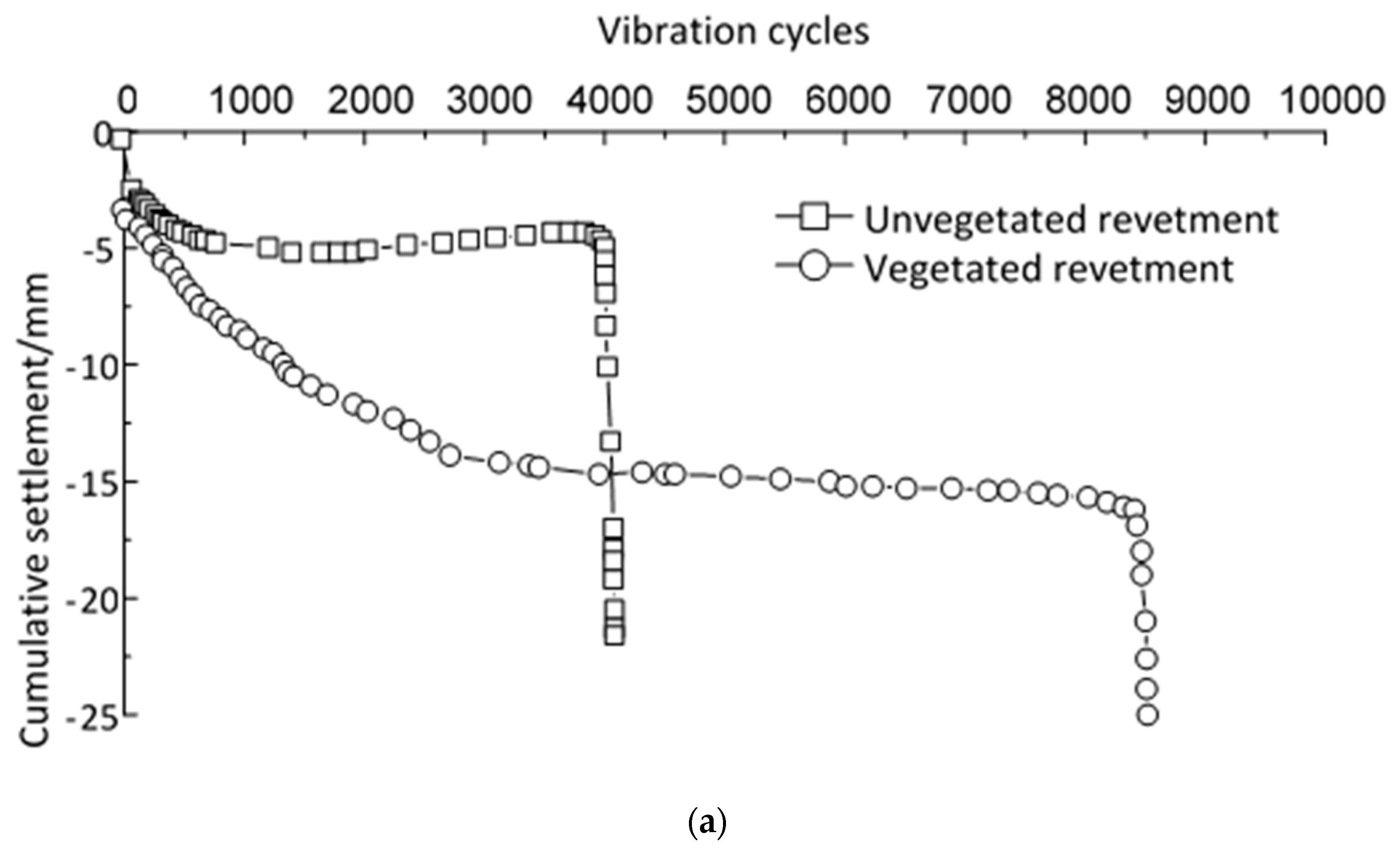 Materials 12 00716 g010a Materials 12 00716 g010a