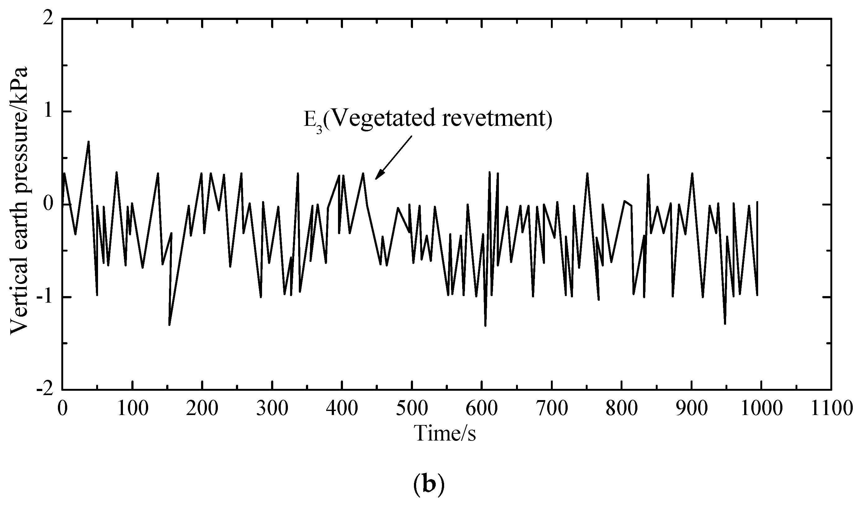 Materials 12 00716 g013b Materials 12 00716 g013b