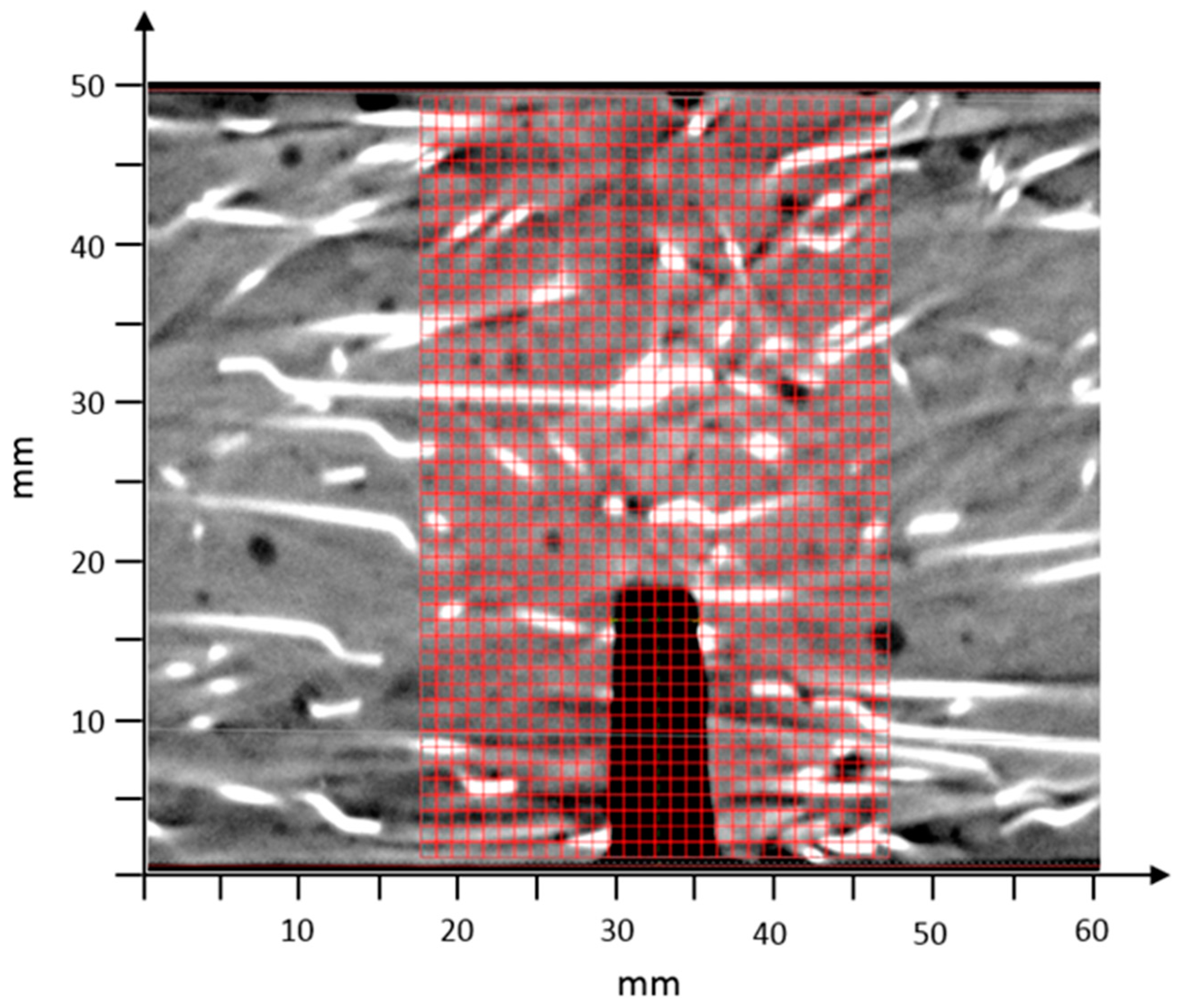 Materials 12 00717 g001