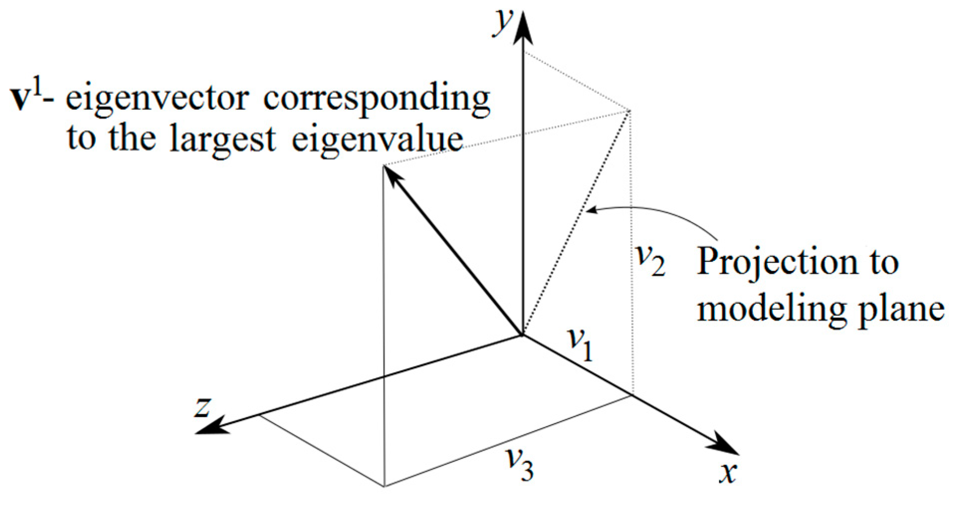 Materials 12 00717 g002