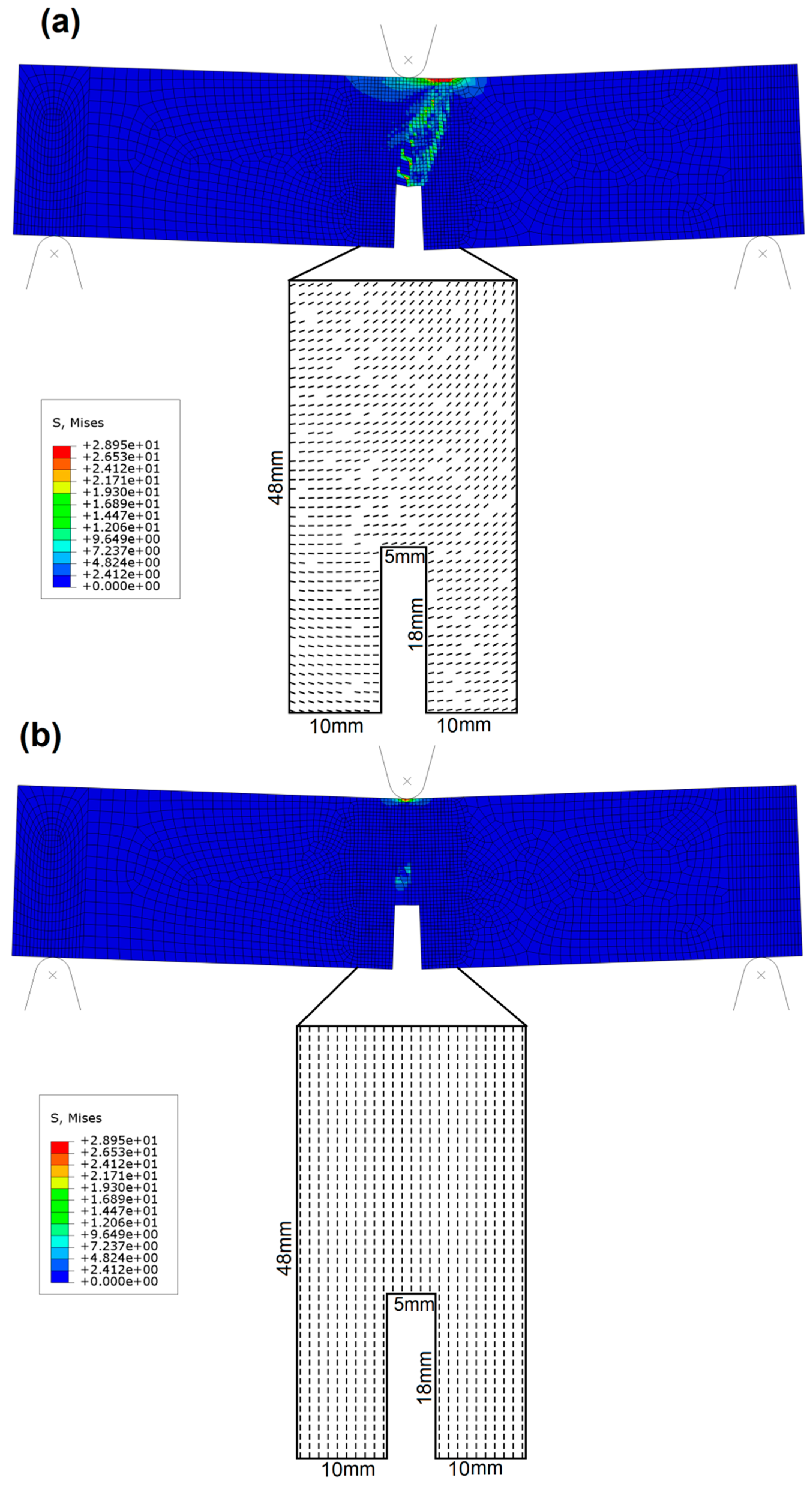 Materials 12 00717 g004