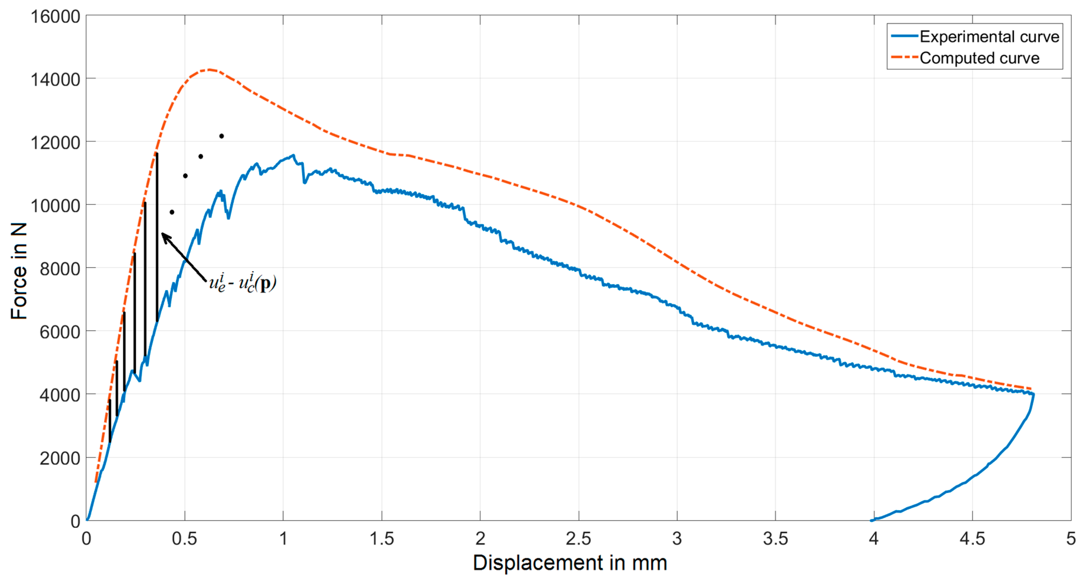 Materials 12 00717 g006