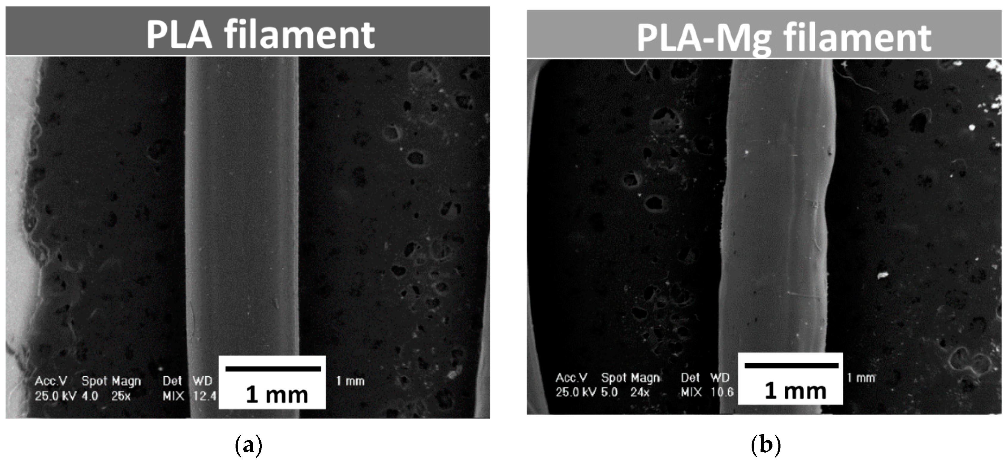 Materials 12 00719 g003