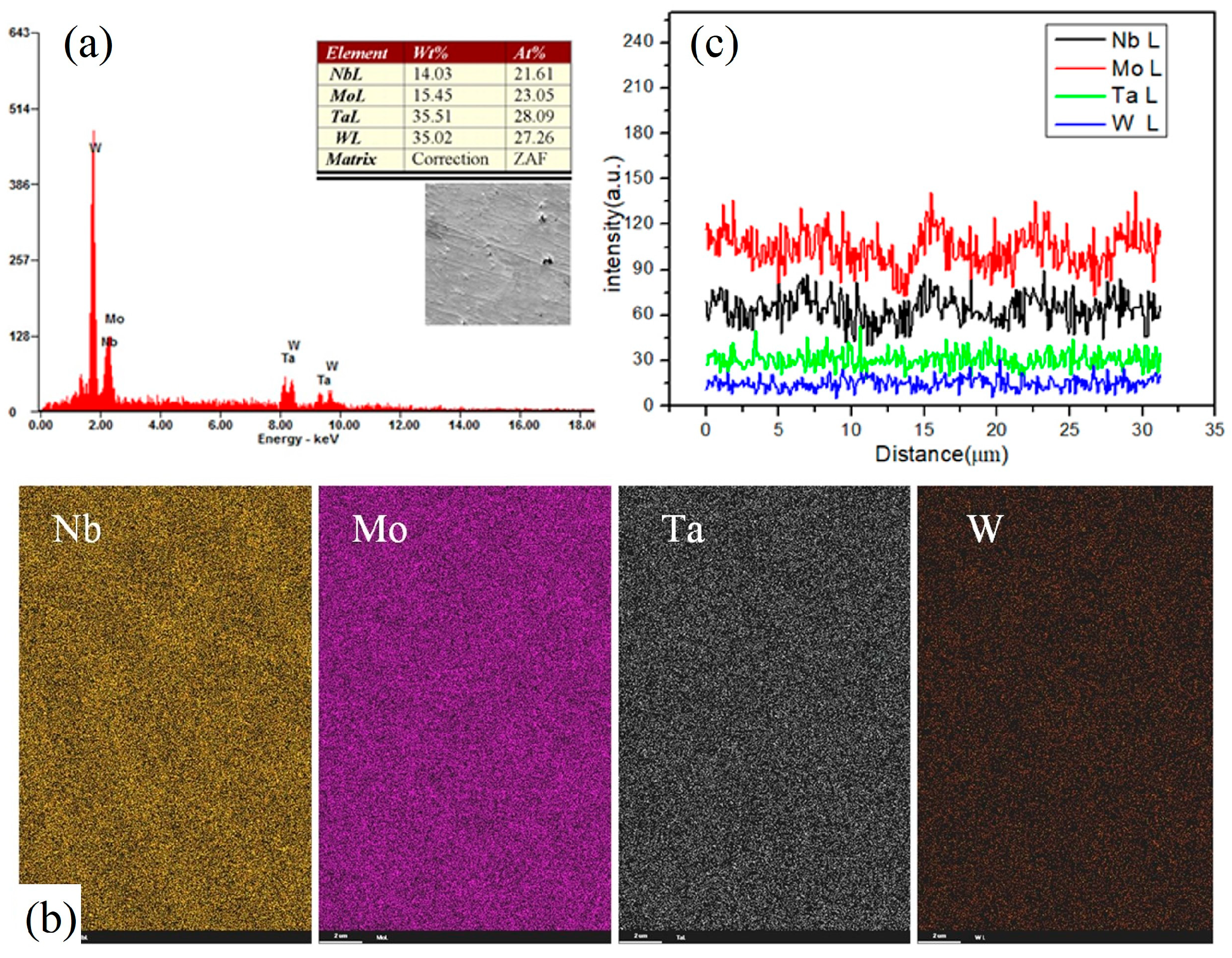 Materials 12 00720 g004