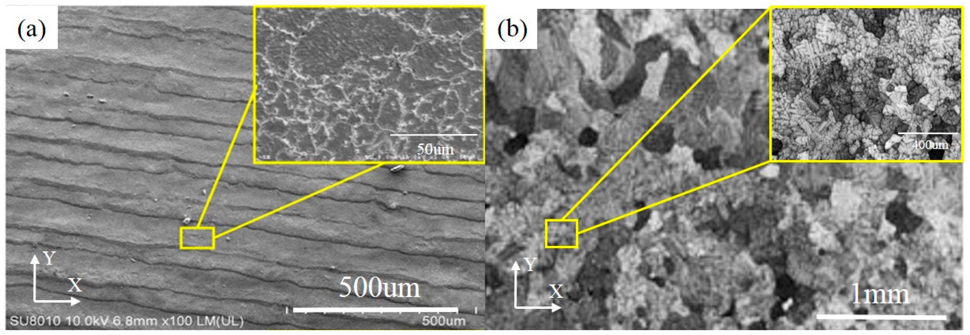 Materials 12 00720 g006a