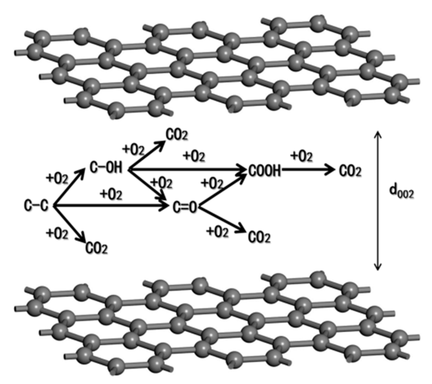 Materials 12 00724 g009 Materials 12 00724 g009