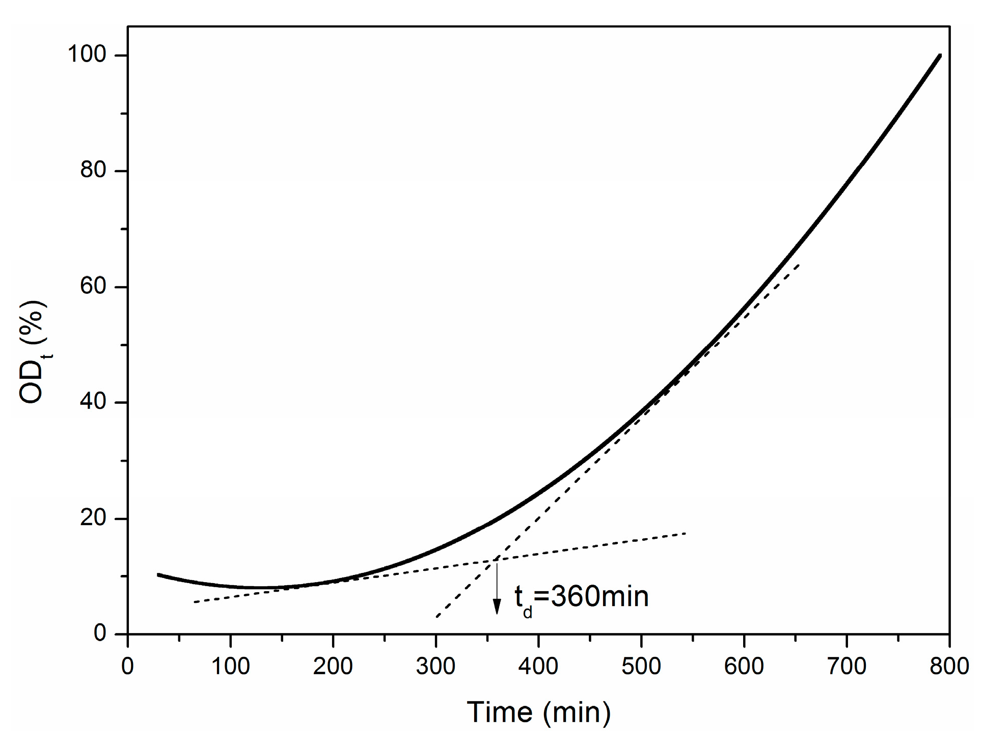 Materials 12 00724 g016 Materials 12 00724 g016