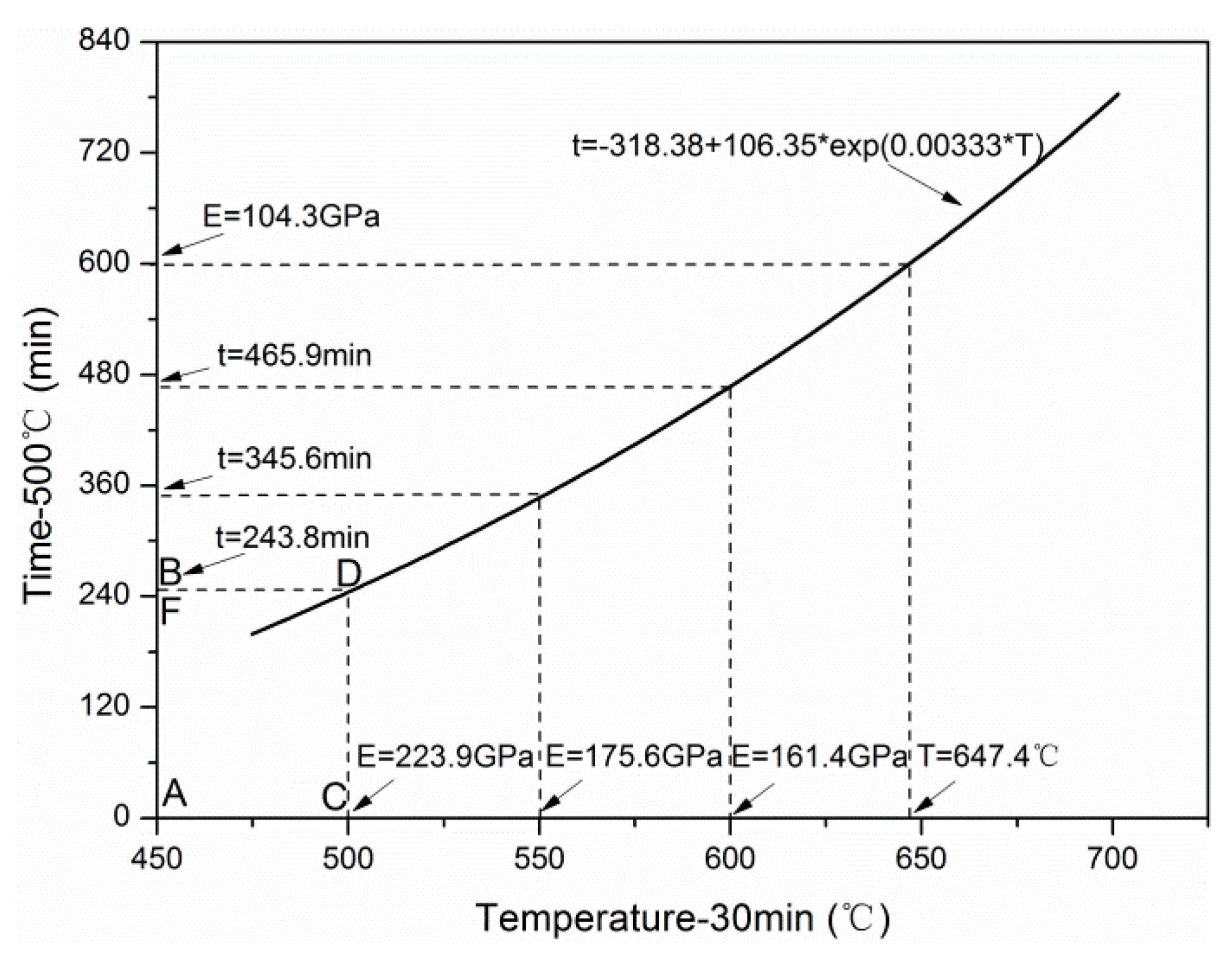 Materials 12 00724 g019 Materials 12 00724 g019