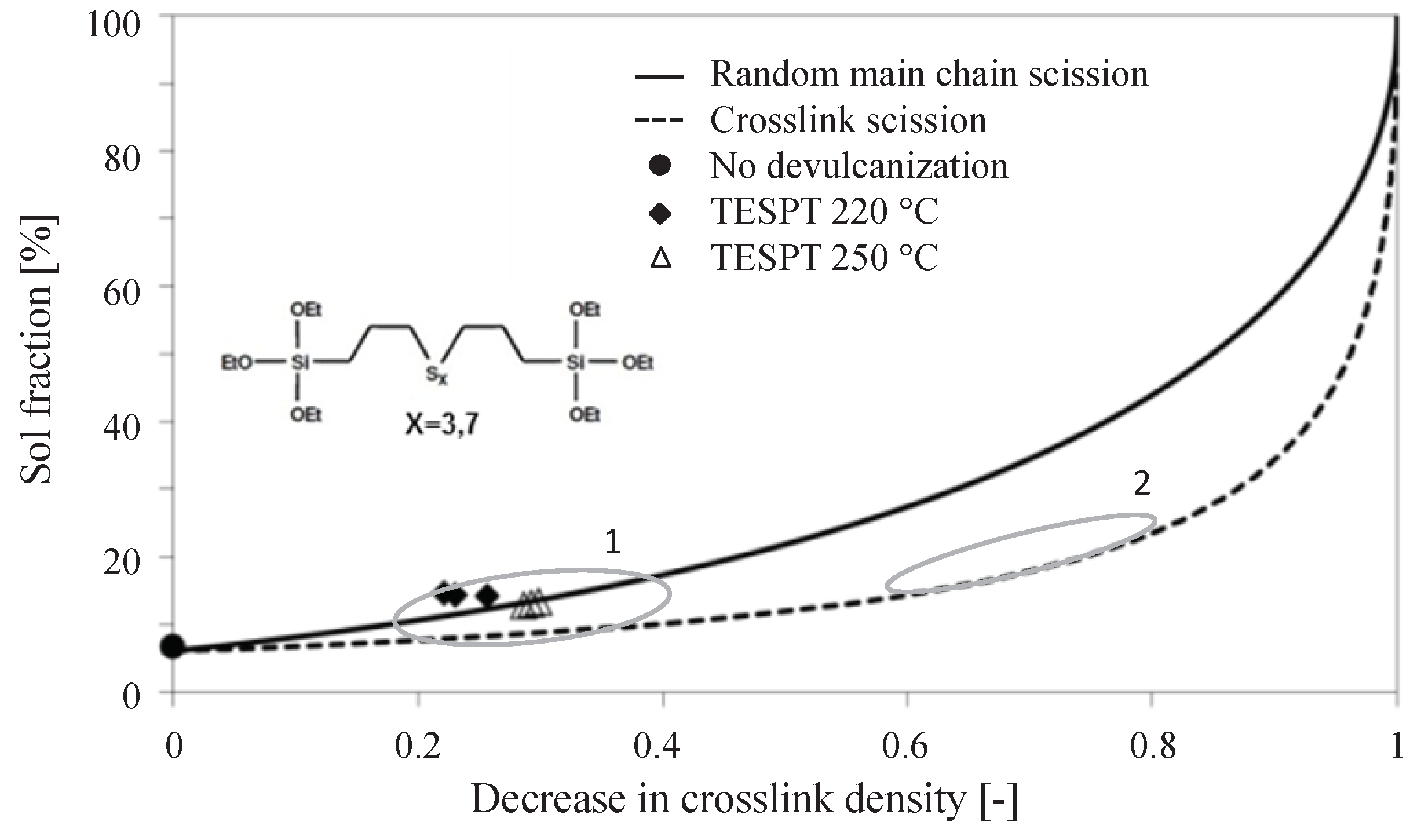 Materials 12 00725 g006