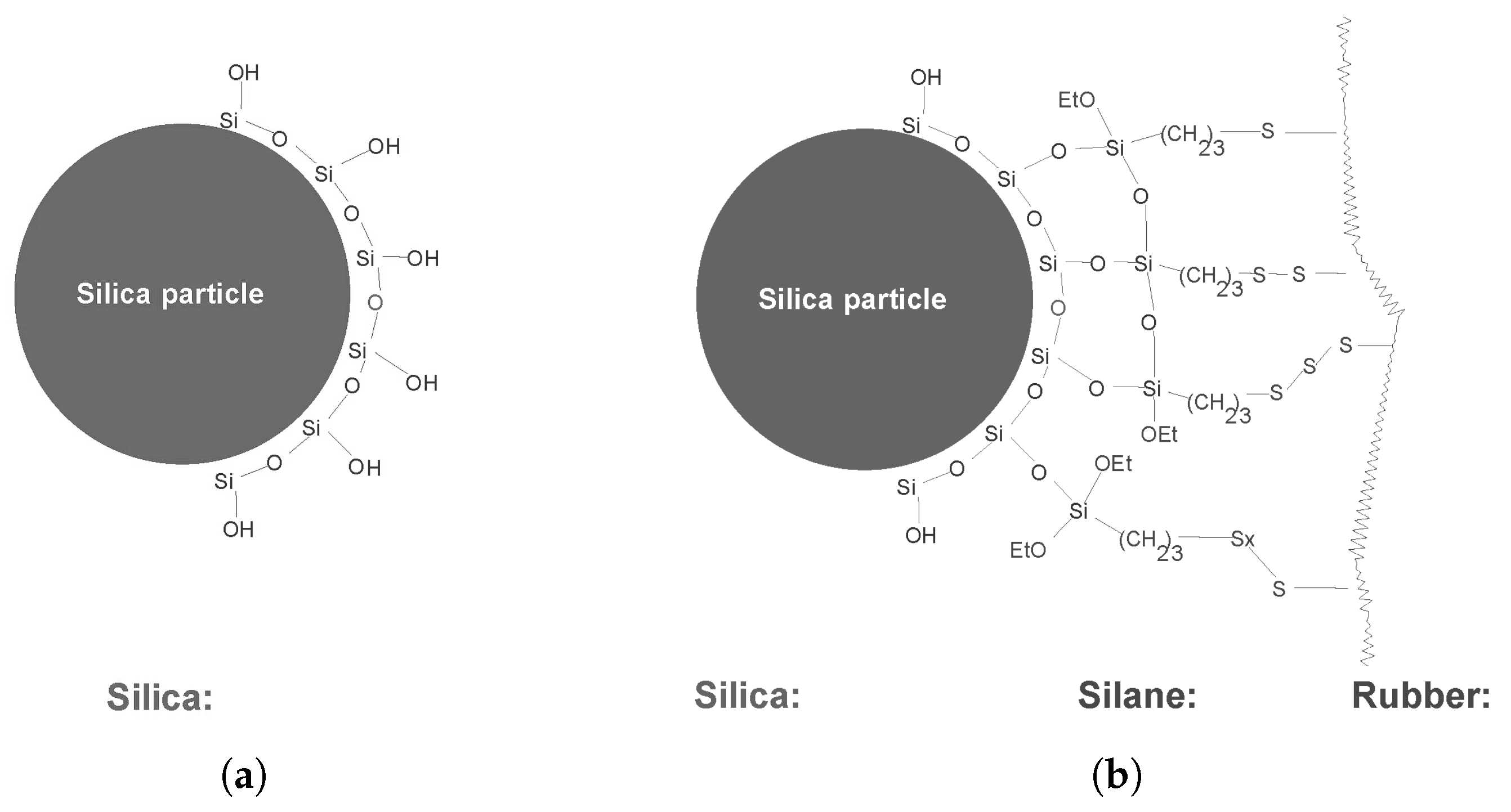 Materials 12 00725 g008