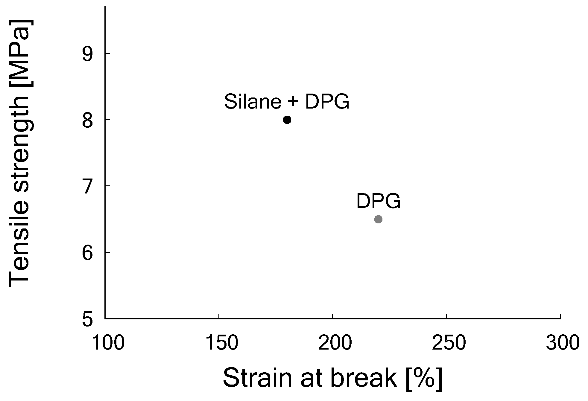 Materials 12 00725 g009