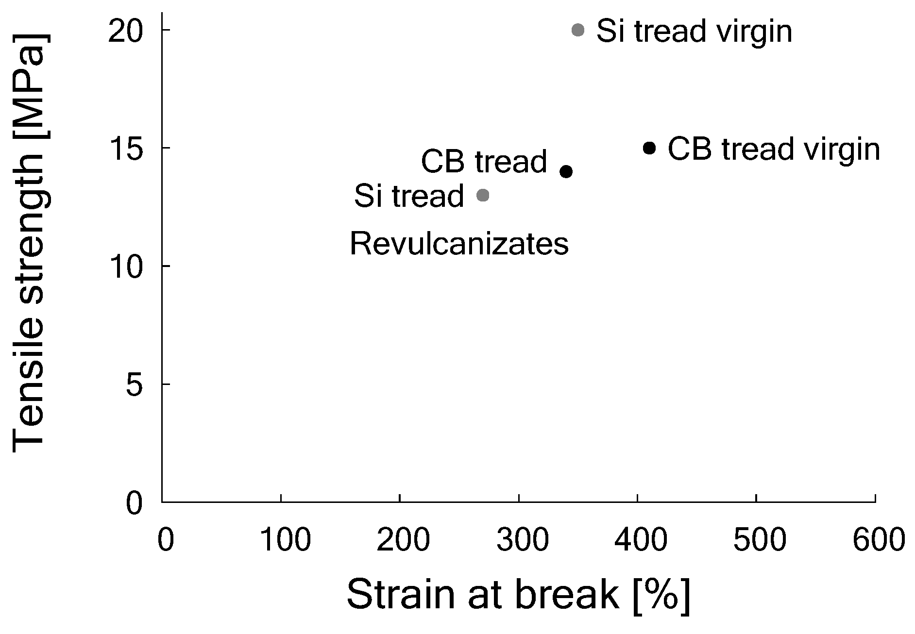 Materials 12 00725 g010