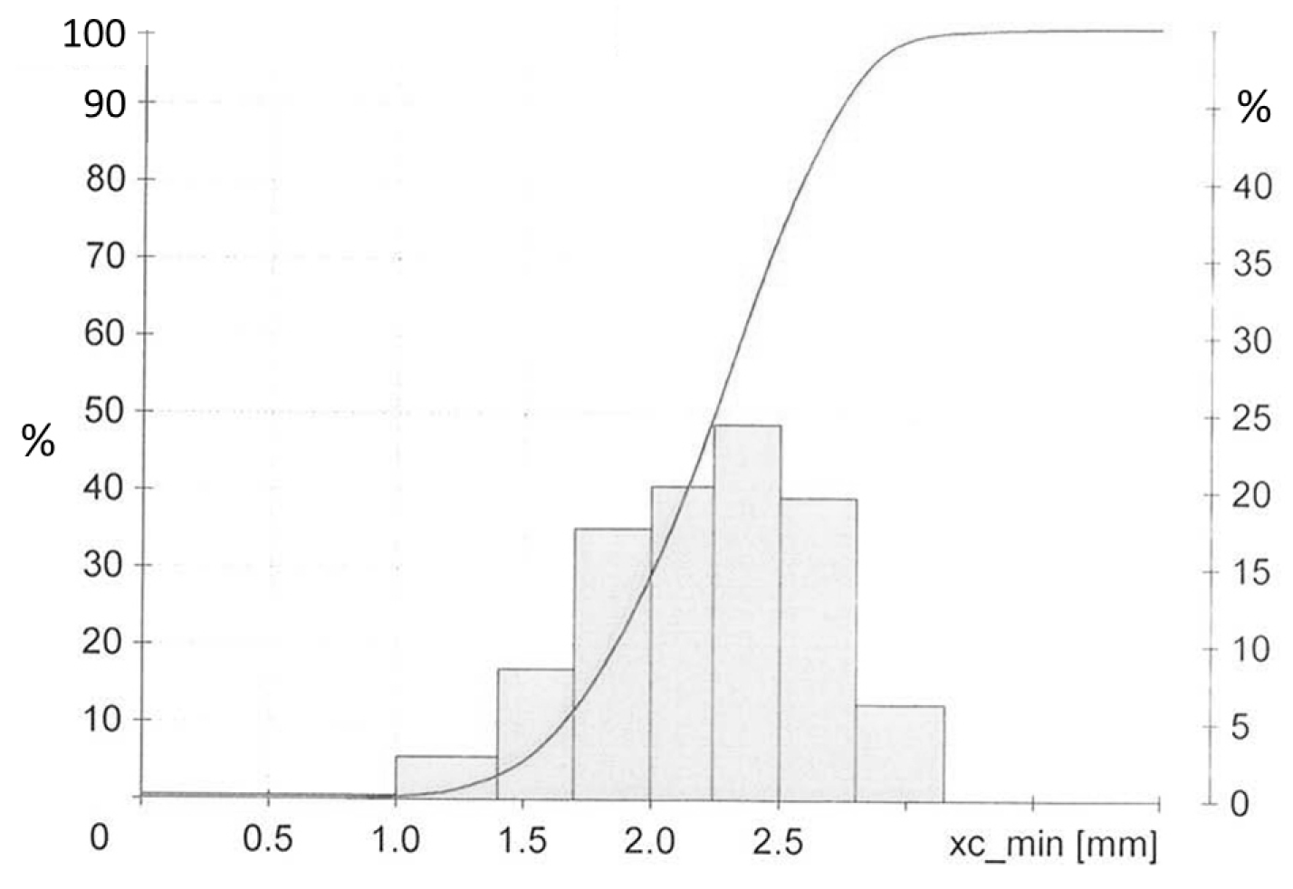 Materials 12 00725 g012