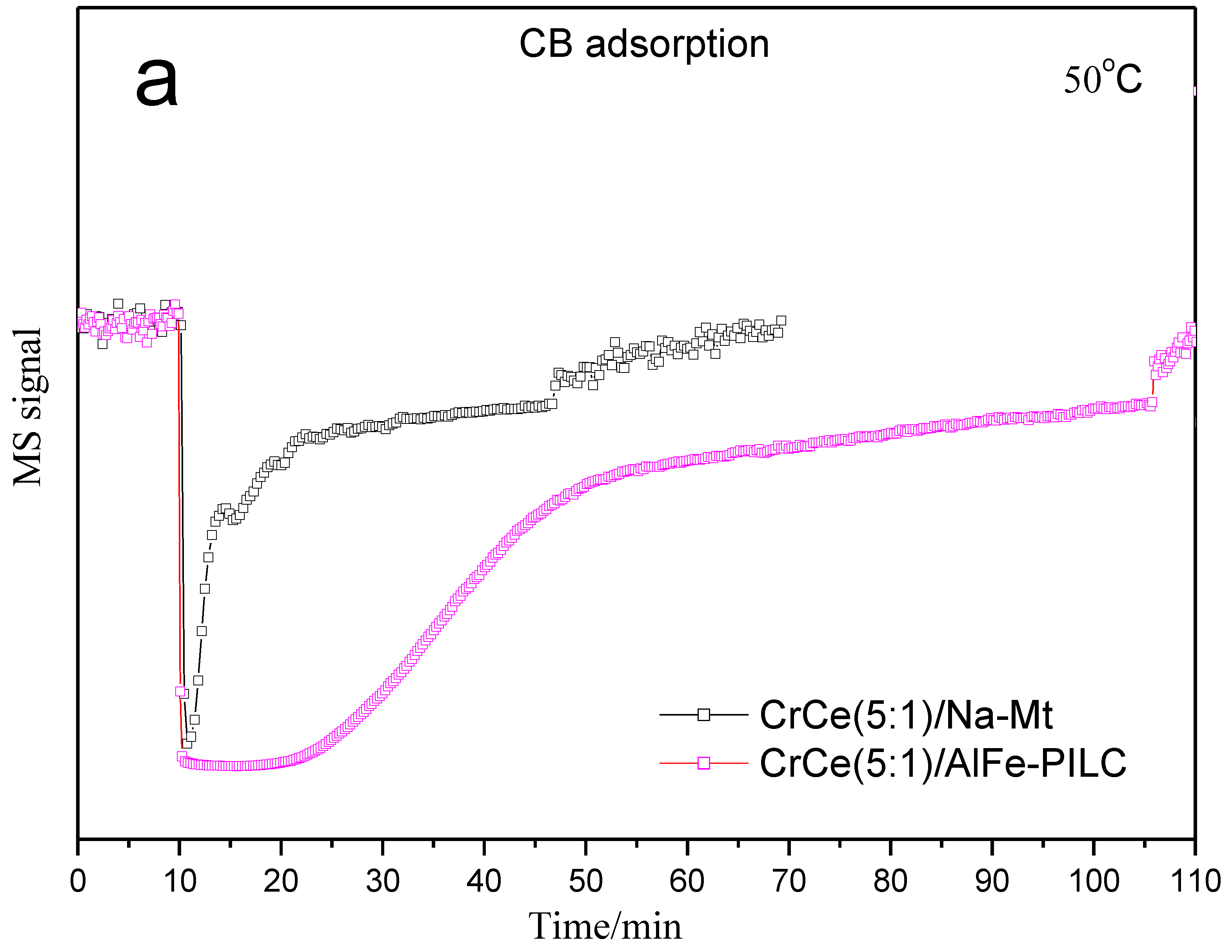 Materials 12 00728 g009a
