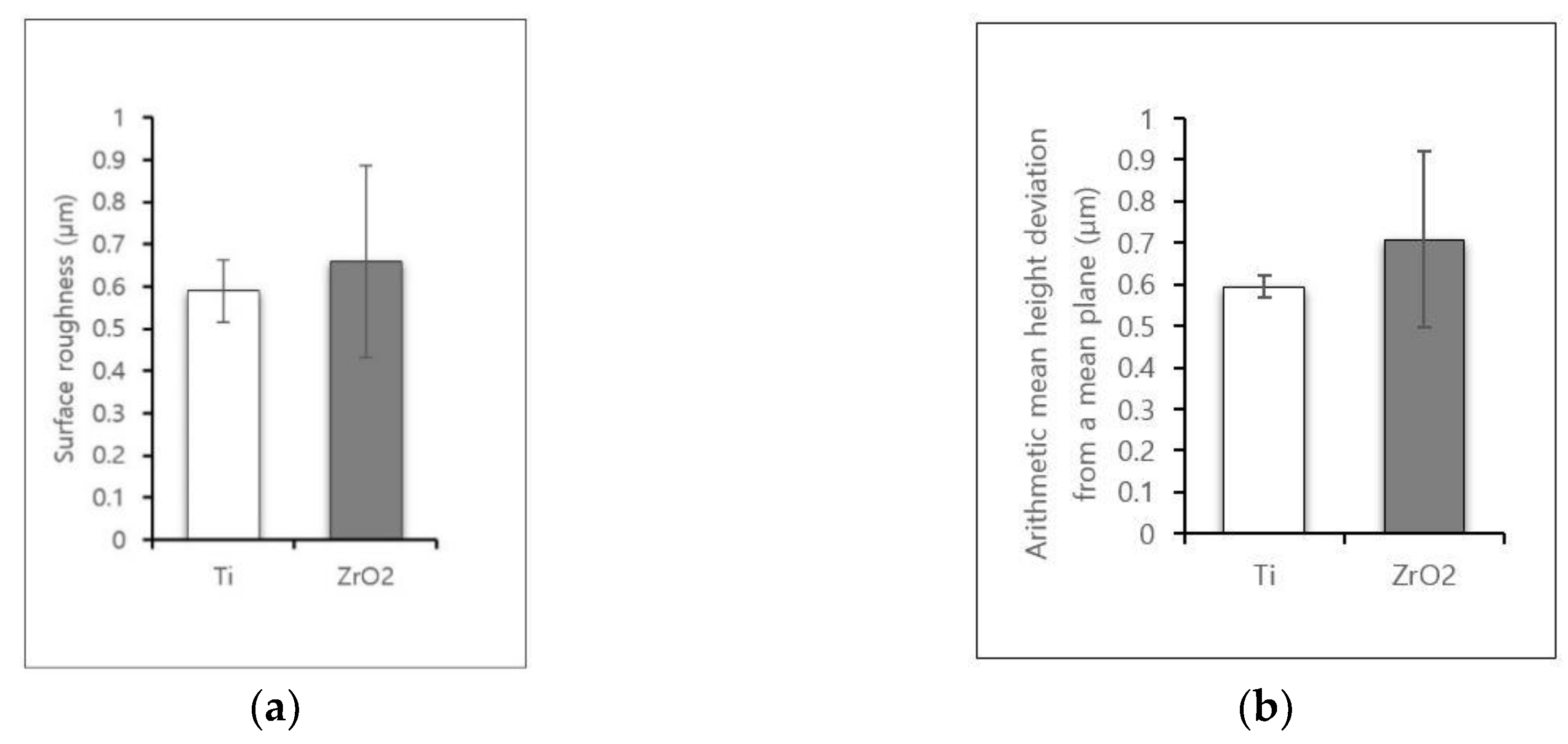 Materials 12 00732 g003