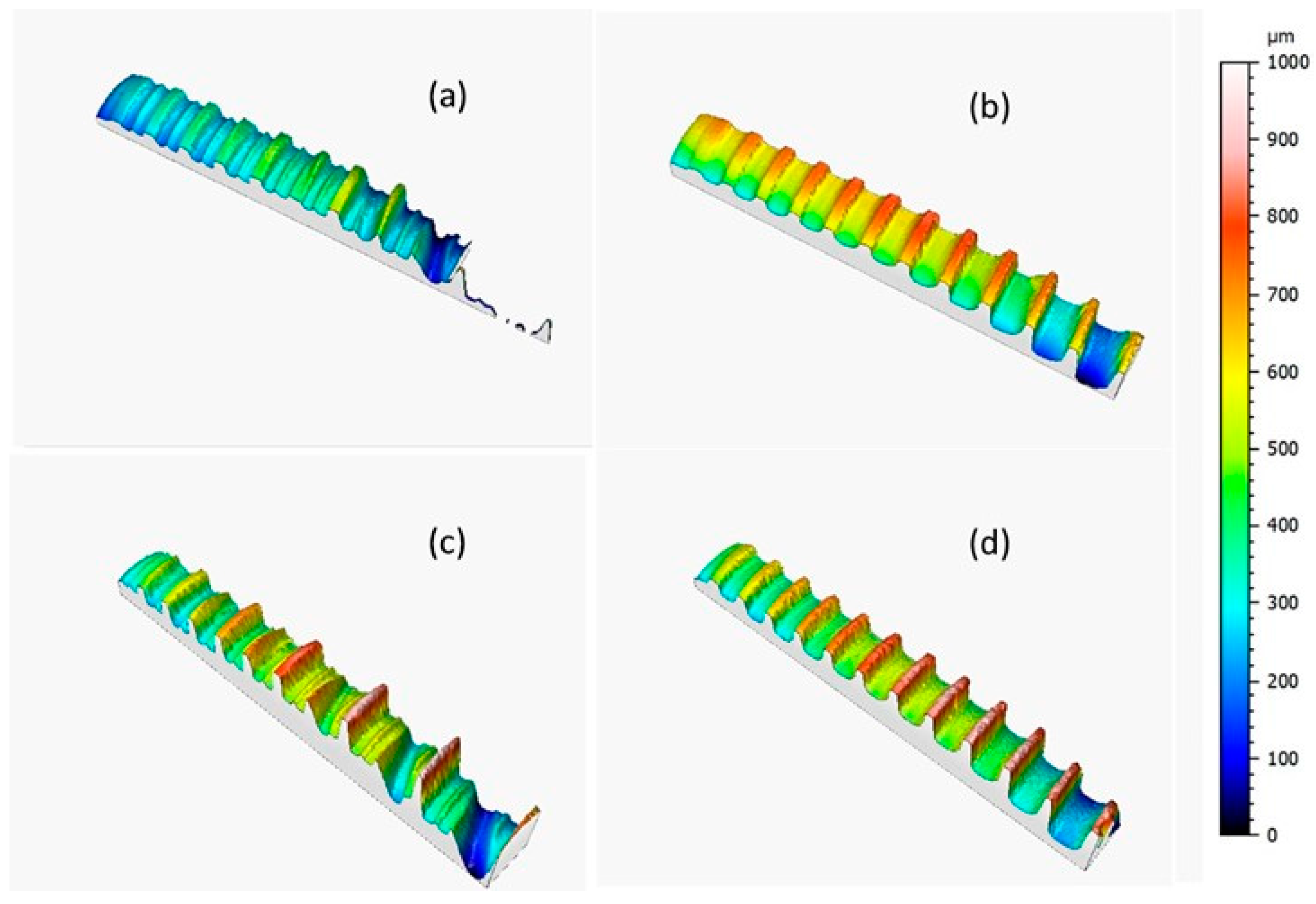 Materials 12 00733 g002