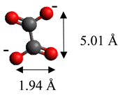 Materials 12 00736 i001 Materials 12 00736 i001