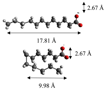 Materials 12 00736 i002 Materials 12 00736 i002