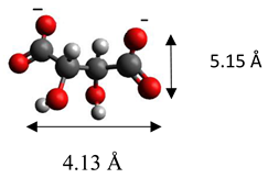 Materials 12 00736 i005 Materials 12 00736 i005