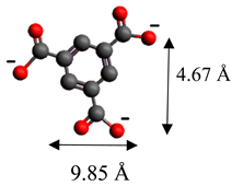 Materials 12 00736 i007 Materials 12 00736 i007