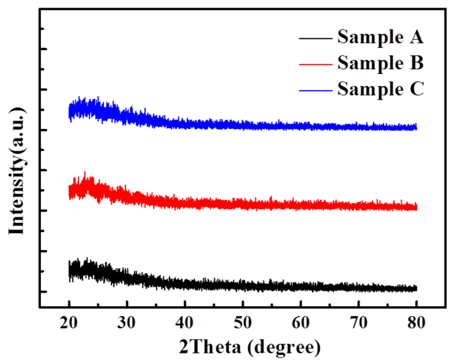 Materials 12 00737 g002