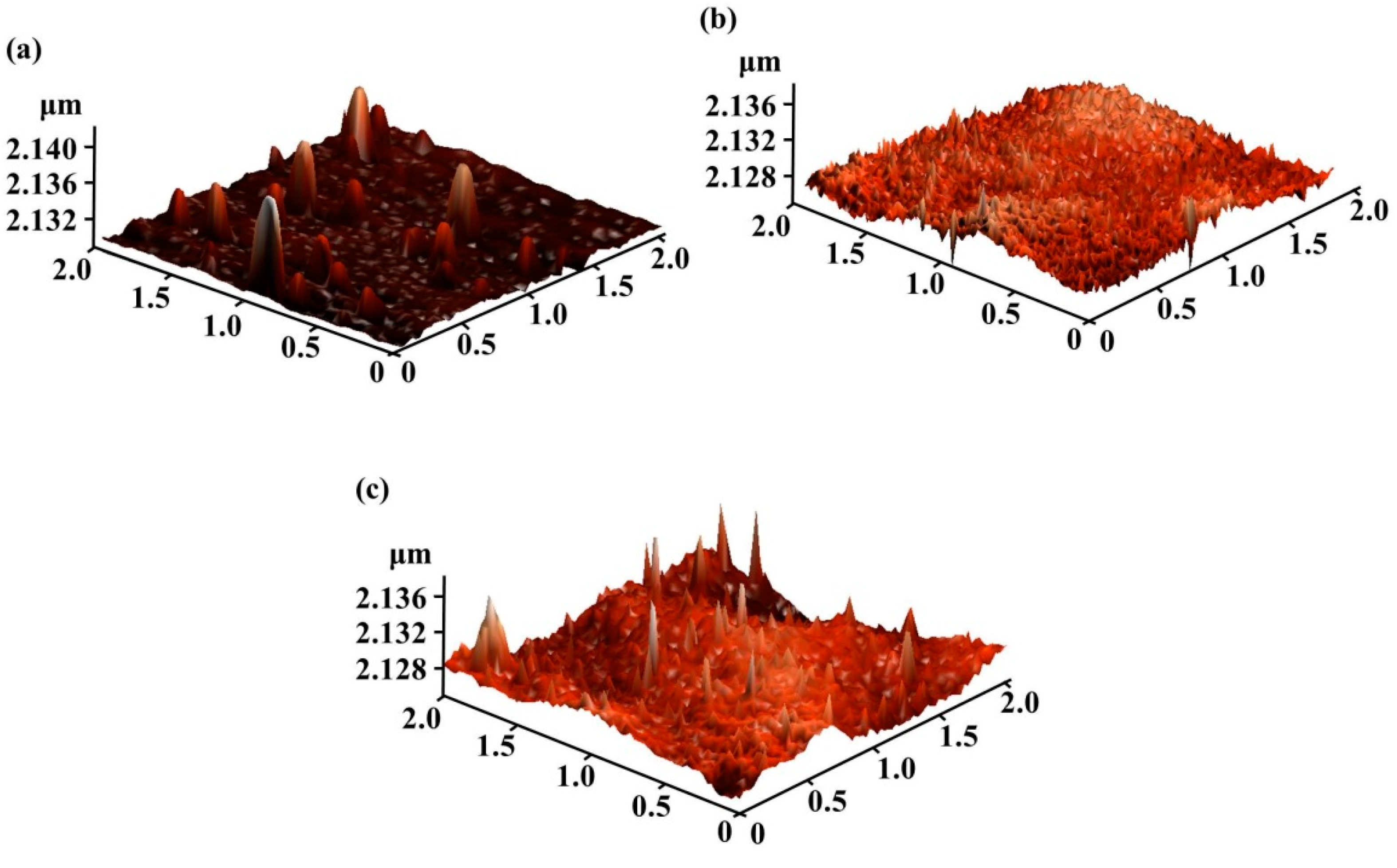 Materials 12 00737 g004