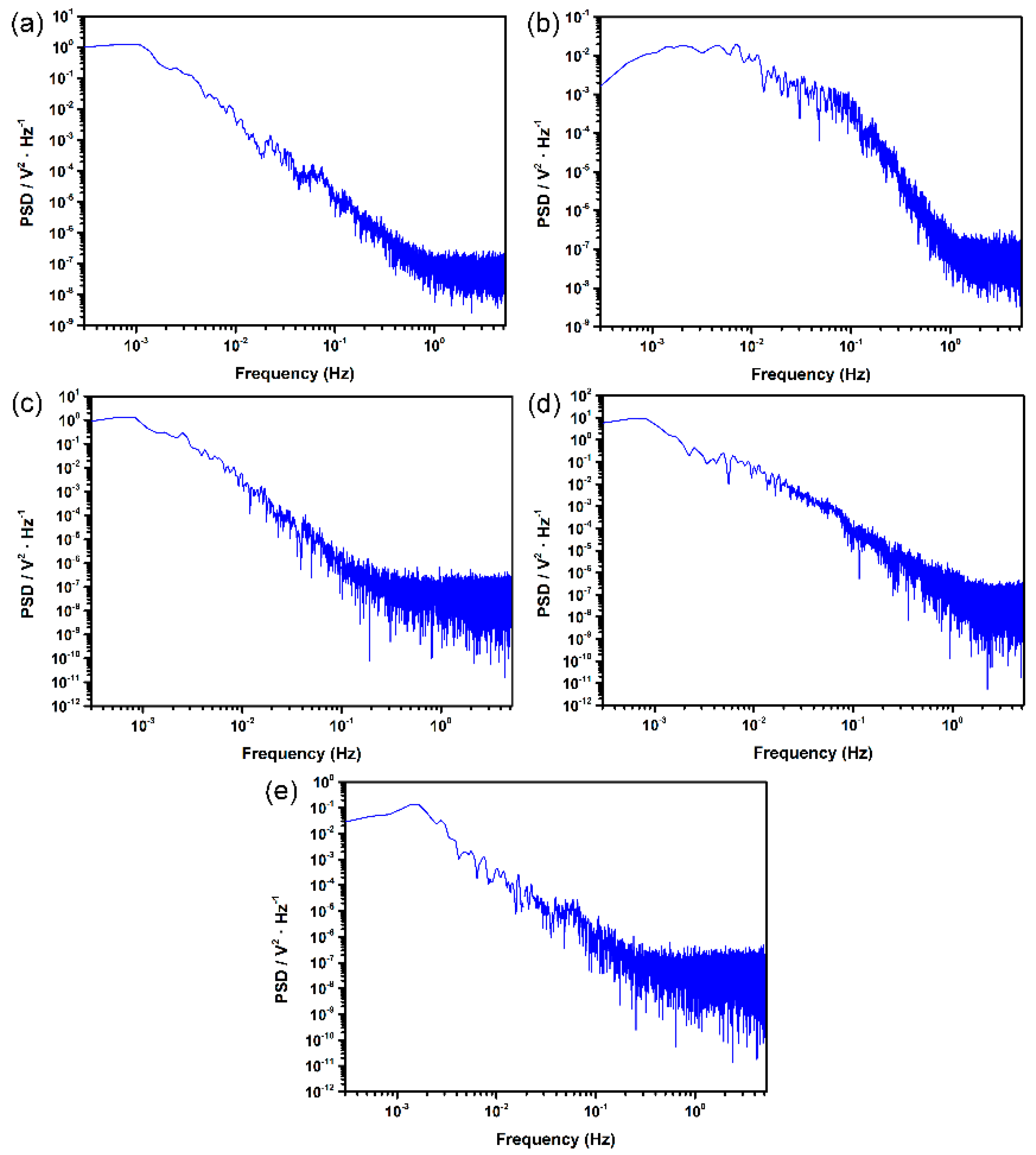 Materials 12 00738 g006