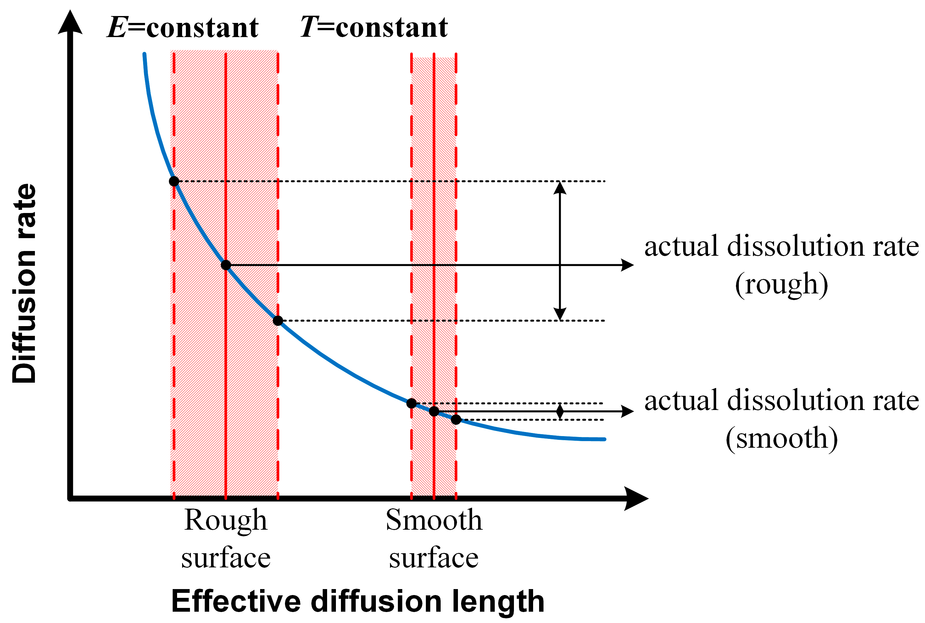 Materials 12 00738 g014