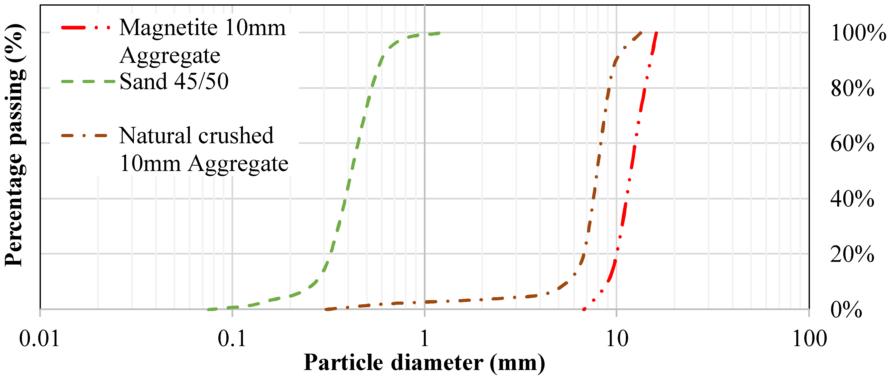 Materials 12 00740 g001