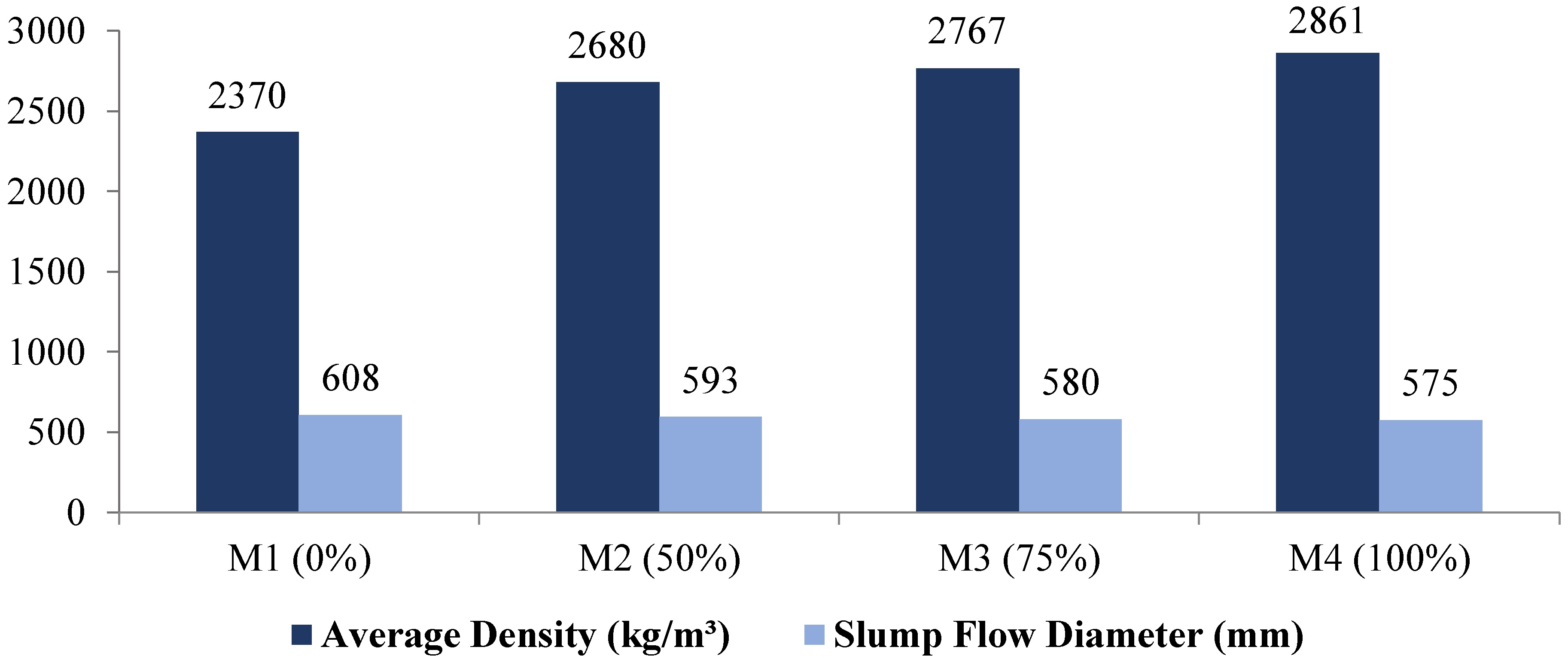 Materials 12 00740 g002