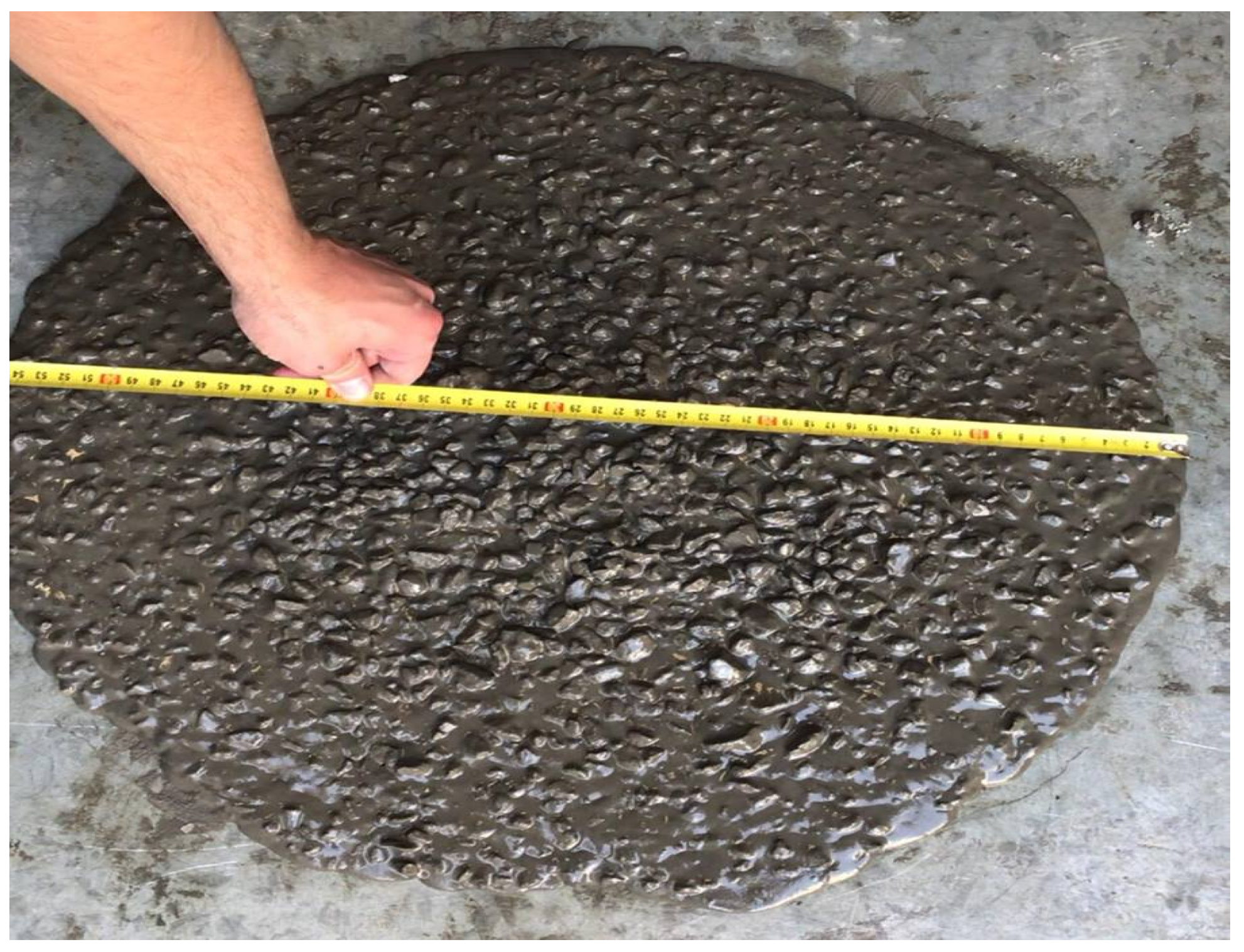 Materials 12 00740 g003