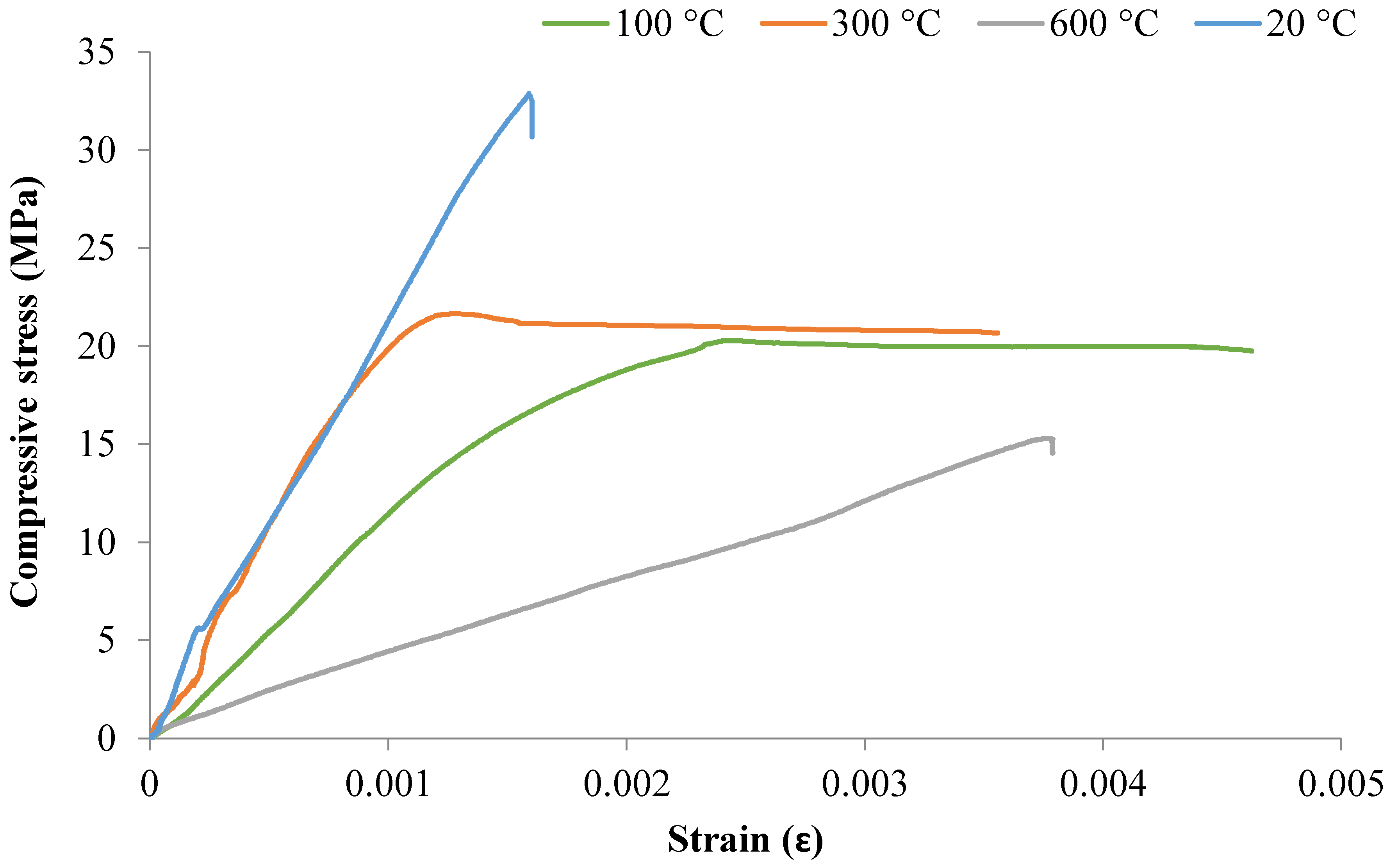 Materials 12 00740 g009