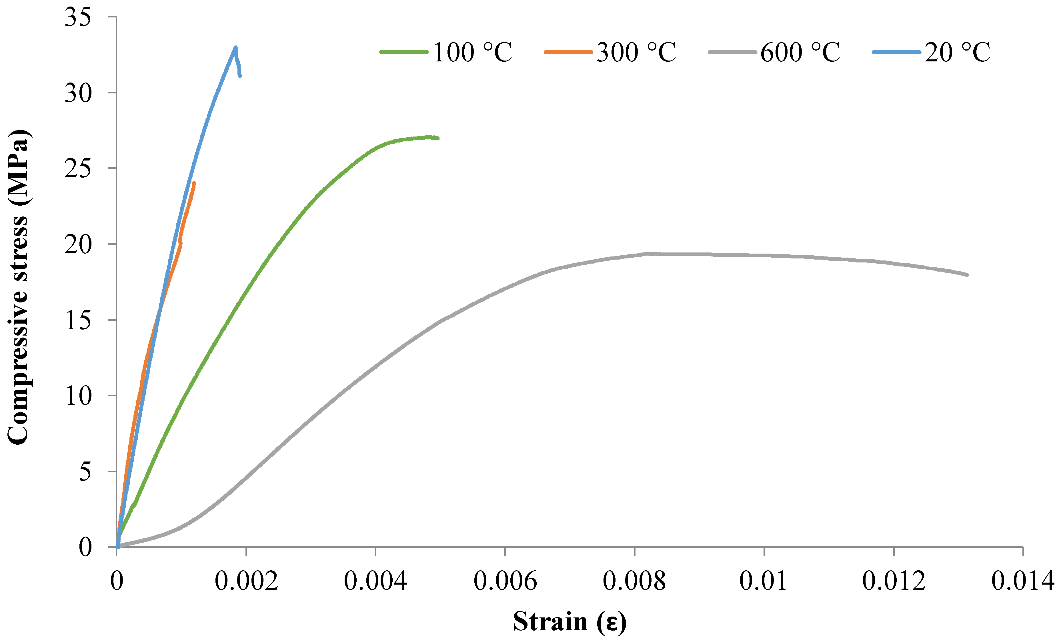 Materials 12 00740 g010