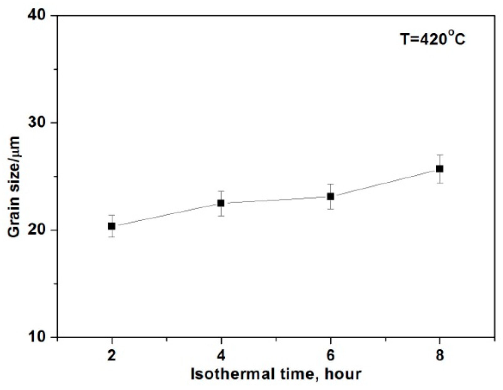 Materials 12 00742 g005 Materials 12 00742 g005